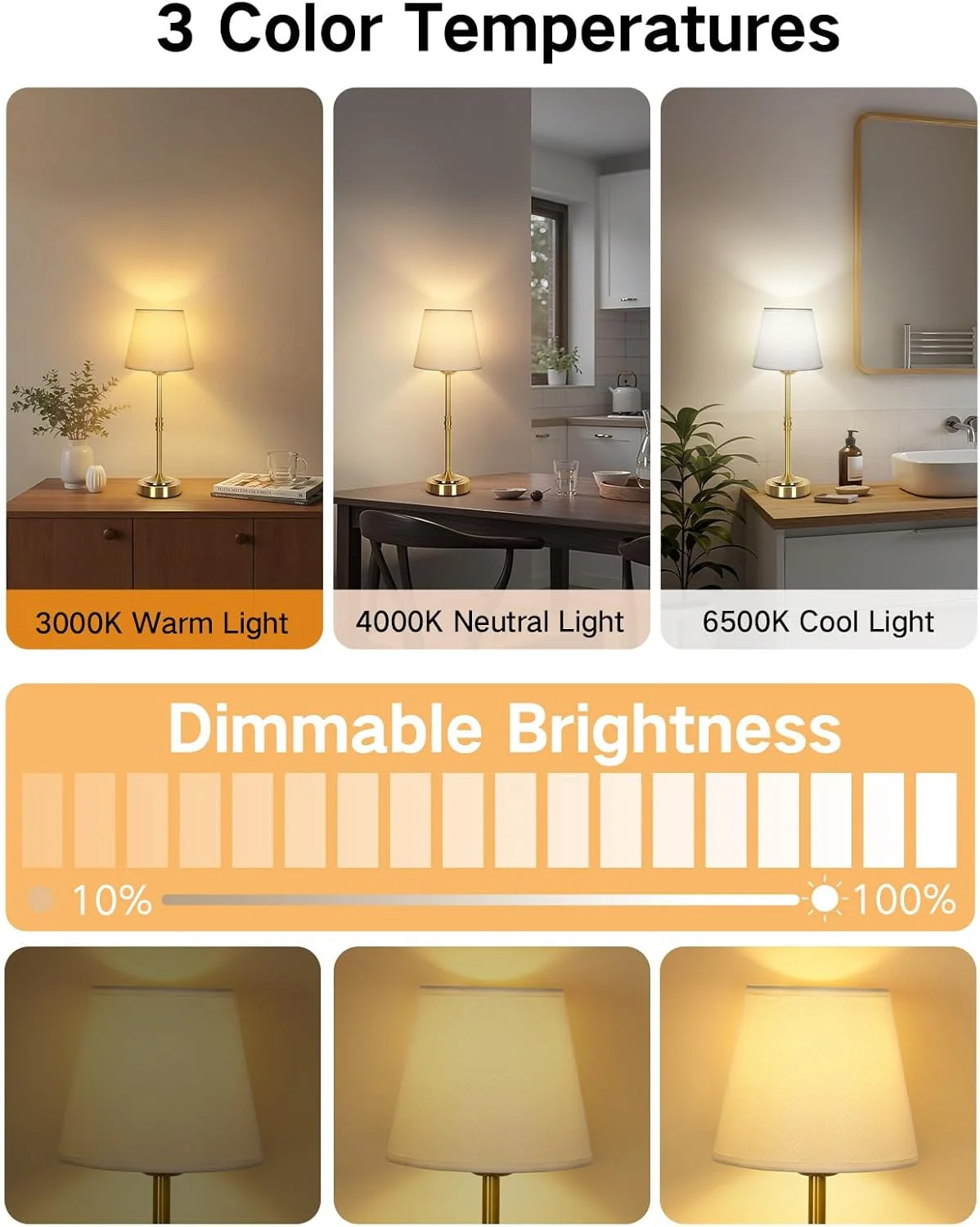 چراغهای رومیزی LED بیسیم باتریدار OUTON با نشانگر شارژ - لمسی و قابل تنظیم نور، 3 رنگ نور (3000 کلوین - 6500 کلوین)، 4000 میلی آمپر ساعت، قابل شارژ با USB-C، 60 ساعت زمان کارکرد - مناسب برای اتاق خواب، اتاق نشیمن چراغهای رومیزی LED بیسیم باتریدار OUTON با نشانگر شارژ - لمسی و قابل تنظیم نور، 3 رنگ نور (3000 کلوین - 6500 کلوین)، 4000 میلی آمپر ساعت، قابل شارژ با USB-C، 60 ساعت زمان کارکرد - مناسب برای اتاق خواب، اتاق نشیمن