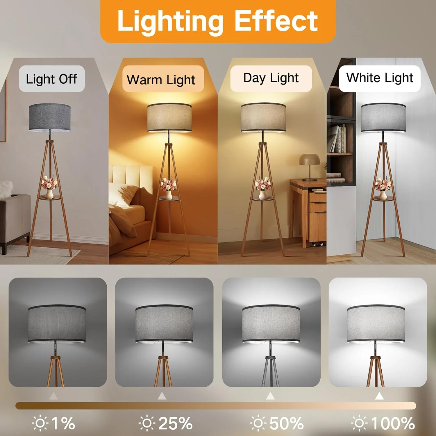 آباژور استوانه ای بزرگ خاکستری OUTON برای چراغ های ایستاده، 44.45 سانتی متر بالا x 44.45 سانتی متر پایین x 25.4 سانتی متر ارتفاع، مونتاژ آسان، جایگزینی کلاهک پارچه ای کتانی برای چراغ های رومیزی و چراغ های کنار تخت (عنکبوتی 4.19 سانتی متری) آباژور استوانه ای بزرگ خاکستری OUTON برای چراغ های ایستاده، 44.45 سانتی متر بالا x 44.45 سانتی متر پایین x 25.4 سانتی متر ارتفاع، مونتاژ آسان، جایگزینی کلاهک پارچه ای کتانی برای چراغ های رومیزی و چراغ های کنار تخت (عنکبوتی 4.19 سانتی متری)
