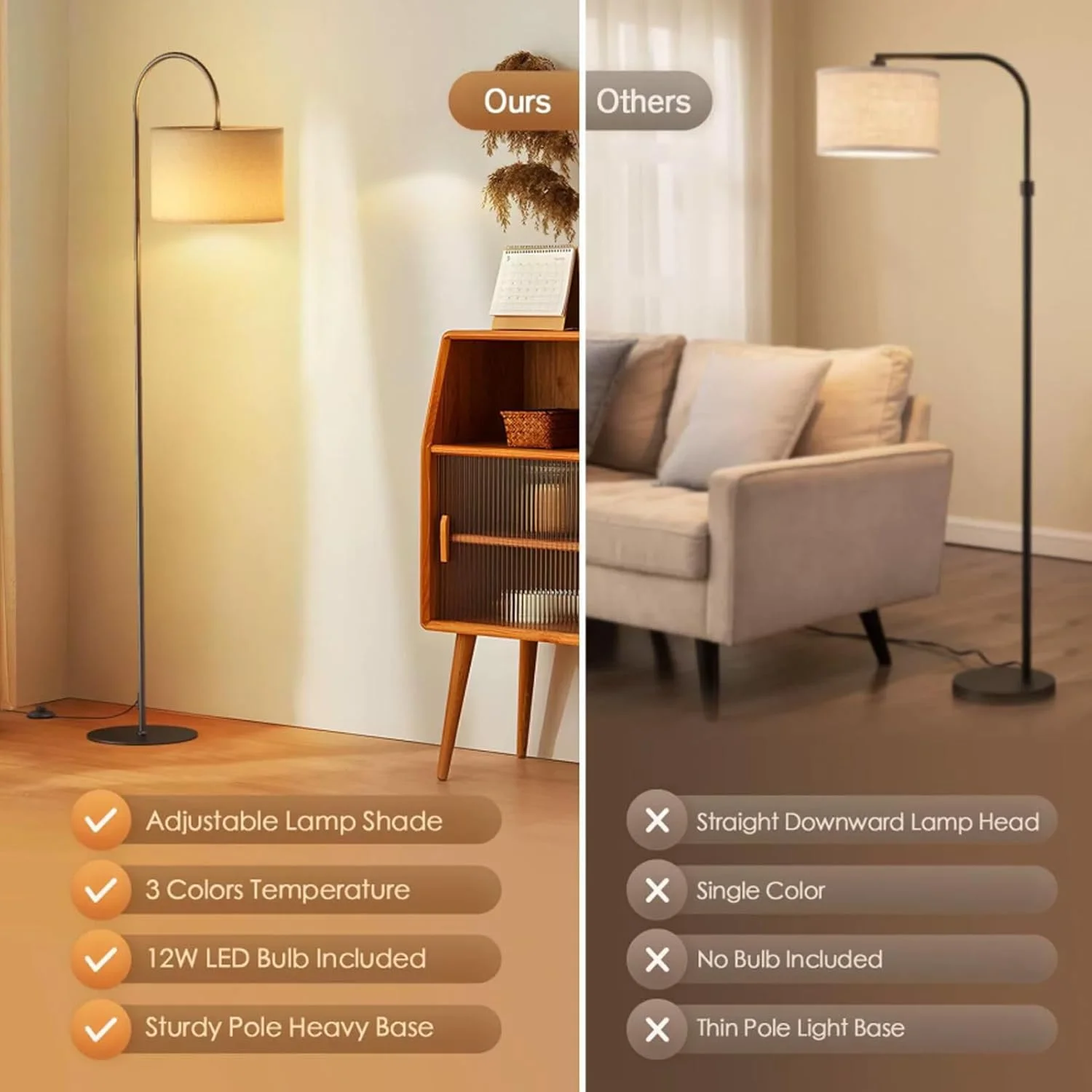 چراغ ایستاده LED Beauenty برای اتاق نشیمن، چراغ ایستاده با 3 دمای رنگ با کلید پایی، چراغ مطالعه ایستاده مدرن با میله بلند برای اتاق خواب، اتاق مطالعه، دفتر کار، همراه با لامپ 9 وات چراغ ایستاده LED Beauenty برای اتاق نشیمن، چراغ ایستاده با 3 دمای رنگ با کلید پایی، چراغ مطالعه ایستاده مدرن با میله بلند برای اتاق خواب، اتاق مطالعه، دفتر کار، همراه با لامپ 9 وات