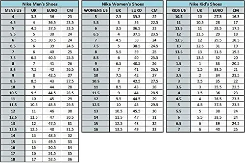 کفش ورزشی نایک ایر مکس 97 EOI GS مدل DD2002 (سایز 38 اروپا، 5.5Y آمریکا، 5 انگلستان، رنگ گرافیت روشن، مشکی ابسیدین 001) کفش ورزشی نایک ایر مکس 97 EOI GS مدل DD2002 (سایز 38 اروپا، 5.5Y آمریکا، 5 انگلستان، رنگ گرافیت روشن، مشکی ابسیدین 001)
