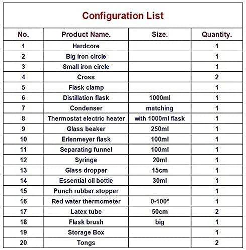 ست تجهیزات آزمایشگاهی شیمیایی Esloy Living، واحد تقطیر آزمایشگاهی، دستگاه تقطیر آب خالص روغن، ست ظروف شیشه ای با ترموستات، بخاری برقی و جعبه نگهداری ست تجهیزات آزمایشگاهی شیمیایی Esloy Living، واحد تقطیر آزمایشگاهی، دستگاه تقطیر آب خالص روغن، ست ظروف شیشه ای با ترموستات، بخاری برقی و جعبه نگهداری