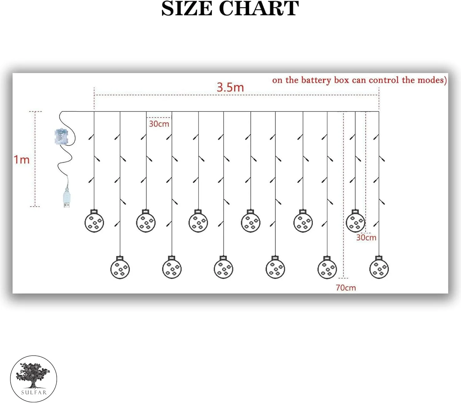چراغ های تزیینی دیوالی Sulfar برای خانه با 8 حالت چشمک زن، کنترل از راه دور، تغذیه از طریق USB و جعبه باتری، چراغ های پرده ای توپی آرزو برای دکوراسیون خانه اتاق خواب جشن عروسی کریسمس چراغ های تزیینی دیوالی Sulfar برای خانه با 8 حالت چشمک زن، کنترل از راه دور، تغذیه از طریق USB و جعبه باتری، چراغ های پرده ای توپی آرزو برای دکوراسیون خانه اتاق خواب جشن عروسی کریسمس