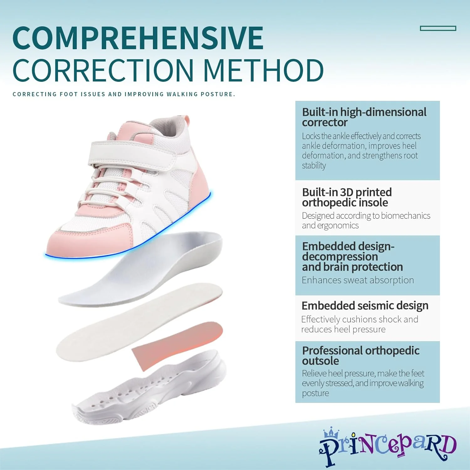 کفشهای ارتوپدی بچگانه با پشتیبانی از مچ پا و قوس، کفشهای کتانی توری تنفسی با زیره ضخیم کفشهای ارتوپدی بچگانه با پشتیبانی از مچ پا و قوس، کفشهای کتانی توری تنفسی با زیره ضخیم