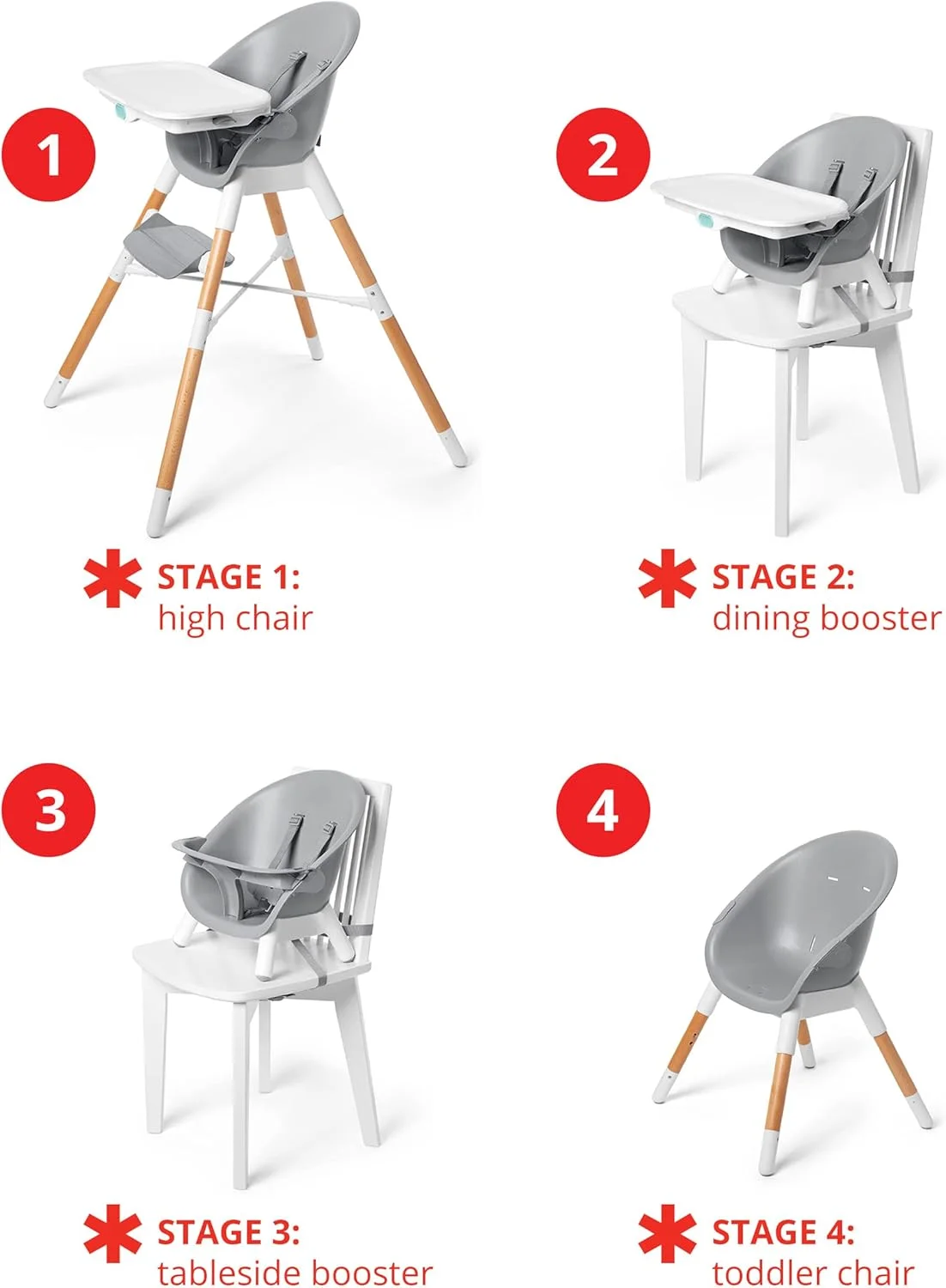 صندلی غذای کودک 4 در 1 تبدیلشونده Skip Hop مدل EON، جو دوسر صندلی غذای کودک 4 در 1 تبدیلشونده Skip Hop مدل EON، جو دوسر