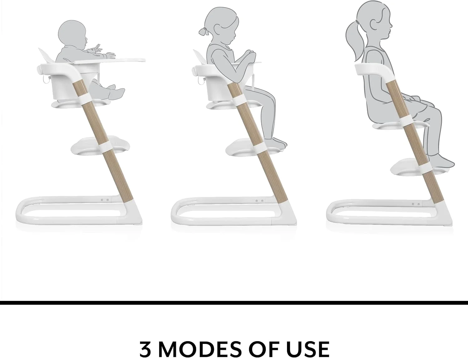 صندلی غذای چند مرحله ای RightSeat (سفید نمکی) صندلی غذای چند مرحله ای RightSeat (سفید نمکی)