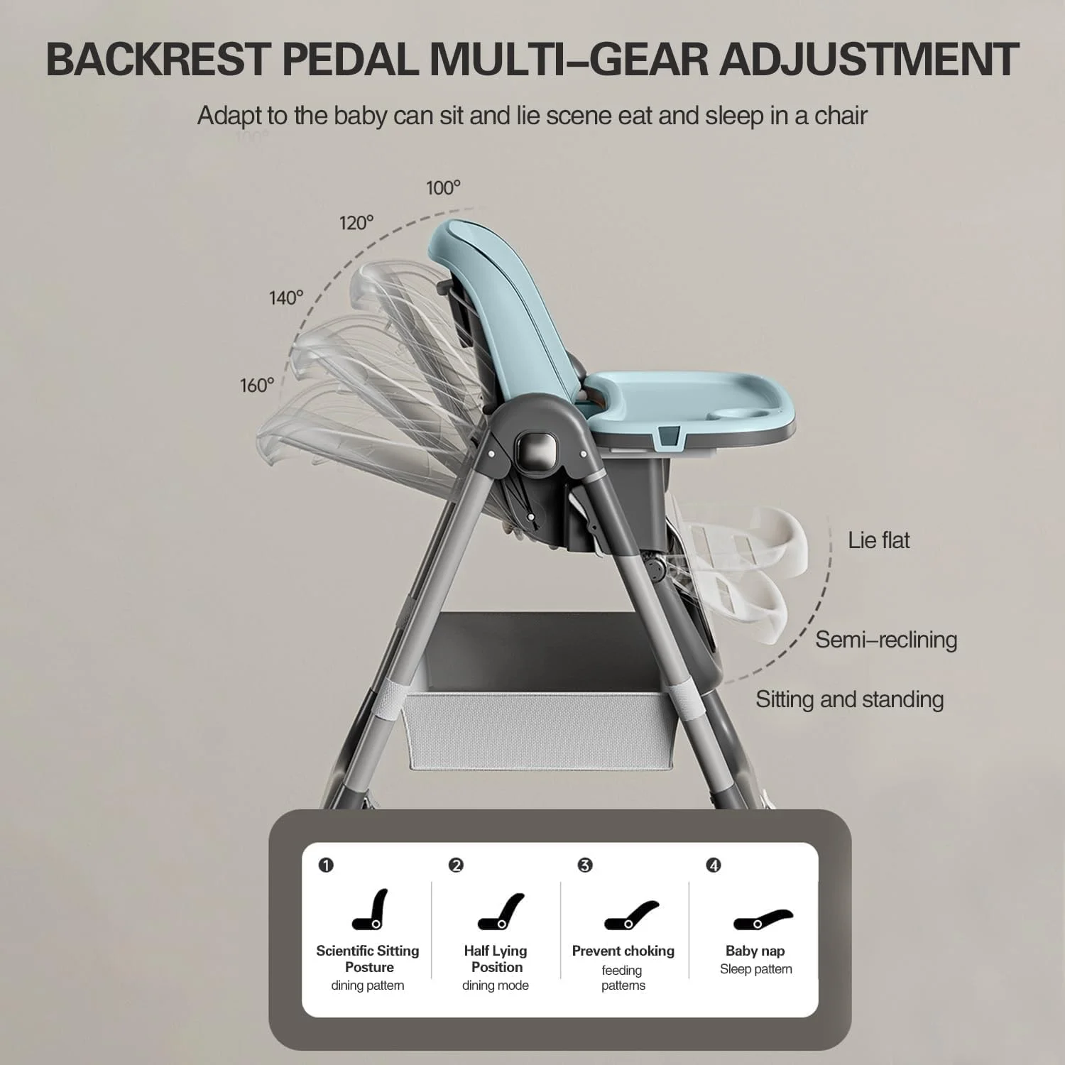 صندلی غذای کودک 3 در 1 0TO1، صندلی کودک با چرخ، صندلی تاشو مسافرتی با 7 ارتفاع قابل تنظیم با سینی، جیب ذخیره سازی، 4 حالت خواب قابل تنظیم، برای نوزادان و کودکان نوپا (آبی) صندلی غذای کودک 3 در 1 0TO1، صندلی کودک با چرخ، صندلی تاشو مسافرتی با 7 ارتفاع قابل تنظیم با سینی، جیب ذخیره سازی، 4 حالت خواب قابل تنظیم، برای نوزادان و کودکان نوپا (آبی)