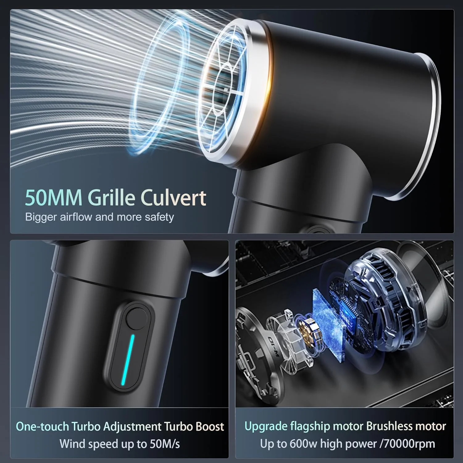 خشک کن توربو ماشین فوق العاده بزرگ، 2 پوند رانش، دمنده هوای بی سیم قدرتمند با فن 50 میلی متری برای پاسیو، چمن، تمیز کردن ماشین، دمنده برگ قابل حمل خشک کن توربو ماشین فوق العاده بزرگ، 2 پوند رانش، دمنده هوای بی سیم قدرتمند با فن 50 میلی متری برای پاسیو، چمن، تمیز کردن ماشین، دمنده برگ قابل حمل