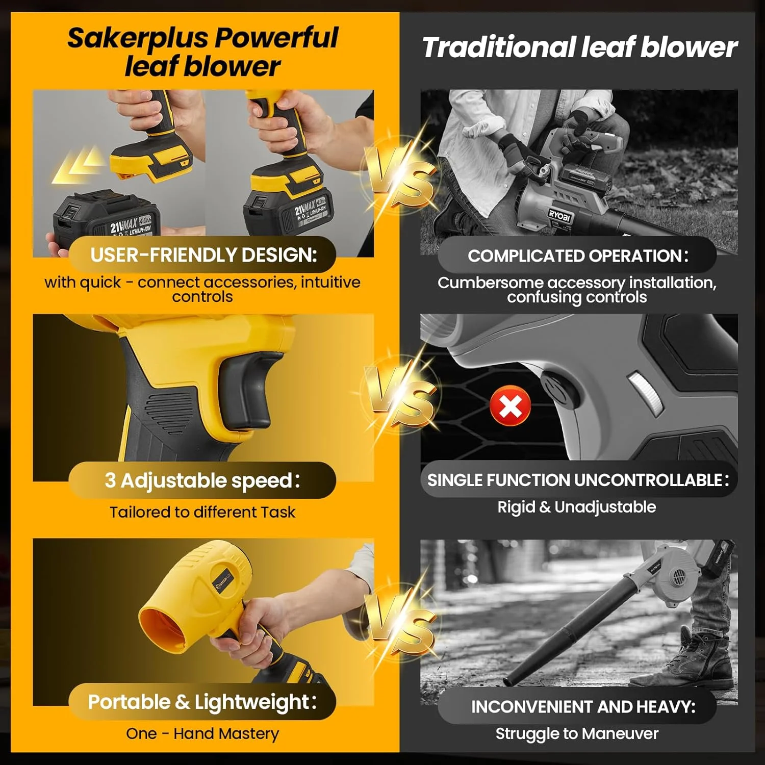 دمنده گرد و غبار قابل حمل SakerPlus، دمنده برگ بی سیم با 2 باتری، دمنده دستی برقی 21 ولت 4.0 آمپر ساعت، 3 سرعته قابل تنظیم، دمنده برگ مینی سبک وزن برای حیاط، پاسیو، گاراژ، ماشین (زرد) دمنده گرد و غبار قابل حمل SakerPlus، دمنده برگ بی سیم با 2 باتری، دمنده دستی برقی 21 ولت 4.0 آمپر ساعت، 3 سرعته قابل تنظیم، دمنده برگ مینی سبک وزن برای حیاط، پاسیو، گاراژ، ماشین (زرد)