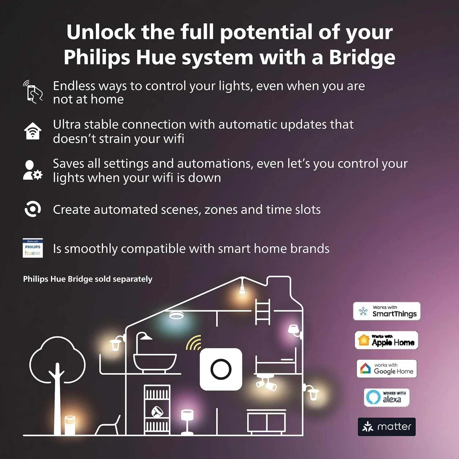 چراغ LED هوشمند Philips Hue White and Color Ambiance مدل Discover مناسب فضای باز، قابل تنظیم نور، مشکی، 1 عدد چراغ LED هوشمند Philips Hue White and Color Ambiance مدل Discover مناسب فضای باز، قابل تنظیم نور، مشکی، 1 عدد