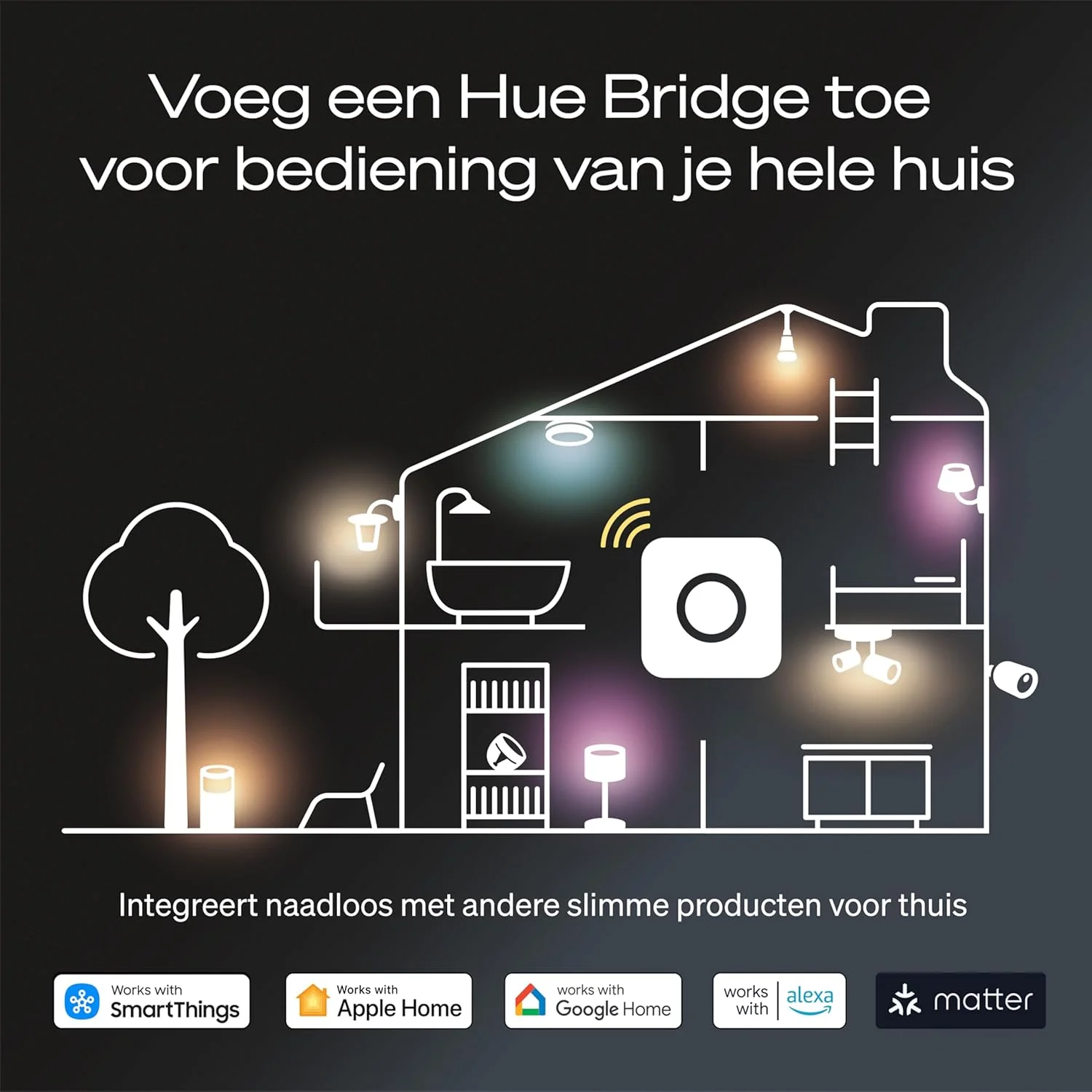 چراغ دیواری هوشمند Philips Hue Play مشکی، سفید و رنگی با فناوری ColorCast، سازگار با بلوتوث، کنترل صوتی با Alexa، Apple Home و Google Assistant، بسته 2 عددی چراغ دیواری هوشمند Philips Hue Play مشکی، سفید و رنگی با فناوری ColorCast، سازگار با بلوتوث، کنترل صوتی با Alexa، Apple Home و Google Assistant، بسته 2 عددی