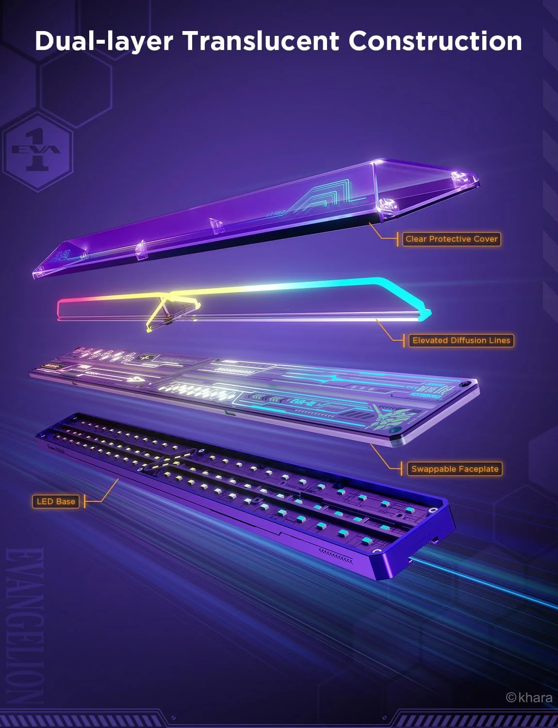 چراغ دیواری گیمینگ Govee x Evangelion، چراغ دیواری RGBIC Glide، سازگار با Matter، Alexa و Google Assistant، جلوهها و اشکال نورپردازی LED سفارشی DIY، چراغهای گیمینگ برای اتاق گیمینگ چراغ دیواری گیمینگ Govee x Evangelion، چراغ دیواری RGBIC Glide، سازگار با Matter، Alexa و Google Assistant، جلوهها و اشکال نورپردازی LED سفارشی DIY، چراغهای گیمینگ برای اتاق گیمینگ