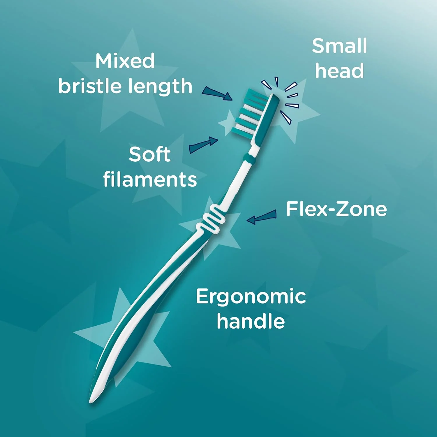 مسواک کودکانه آکوافرش ادونس، توسعه یافته توسط متخصصان دندانپزشکی برای کودکان 9 تا 12 ساله، بسته بندی بدون پلاستیک، مسواک نرم مسواک کودکانه آکوافرش ادونس، توسعه یافته توسط متخصصان دندانپزشکی برای کودکان 9 تا 12 ساله، بسته بندی بدون پلاستیک، مسواک نرم