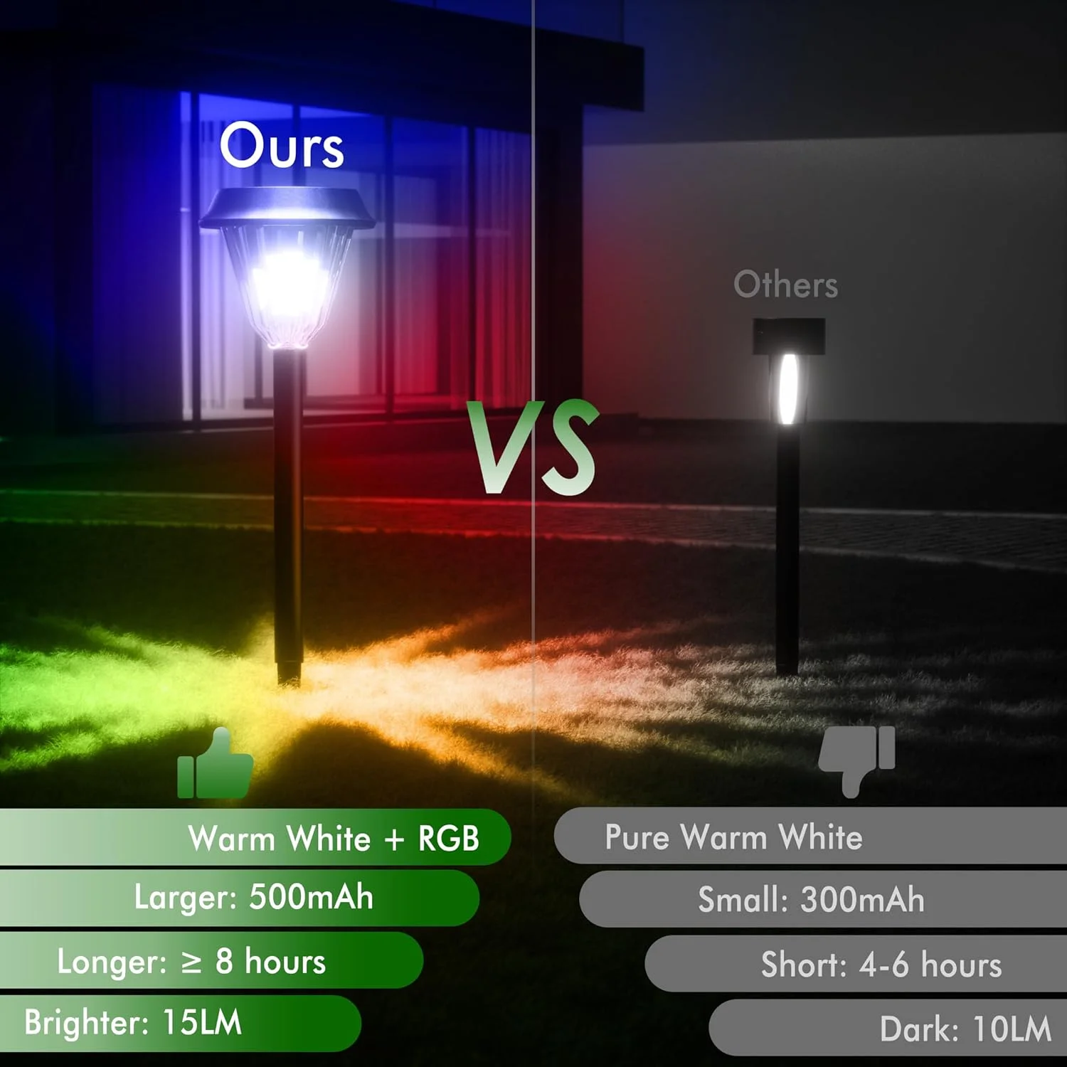 چراغ های خورشیدی فضای باز Quntis، 8 عددی، سفید گرم/RGB، چراغ های باغی خورشیدی ضد آب IP65، لامپ خورشیدی اتوماتیک، چراغ خورشیدی سفید گرم برای باغ، مسیر، پاسیو، پیاده رو، چمن خانه چراغ های خورشیدی فضای باز Quntis، 8 عددی، سفید گرم/RGB، چراغ های باغی خورشیدی ضد آب IP65، لامپ خورشیدی اتوماتیک، چراغ خورشیدی سفید گرم برای باغ، مسیر، پاسیو، پیاده رو، چمن خانه