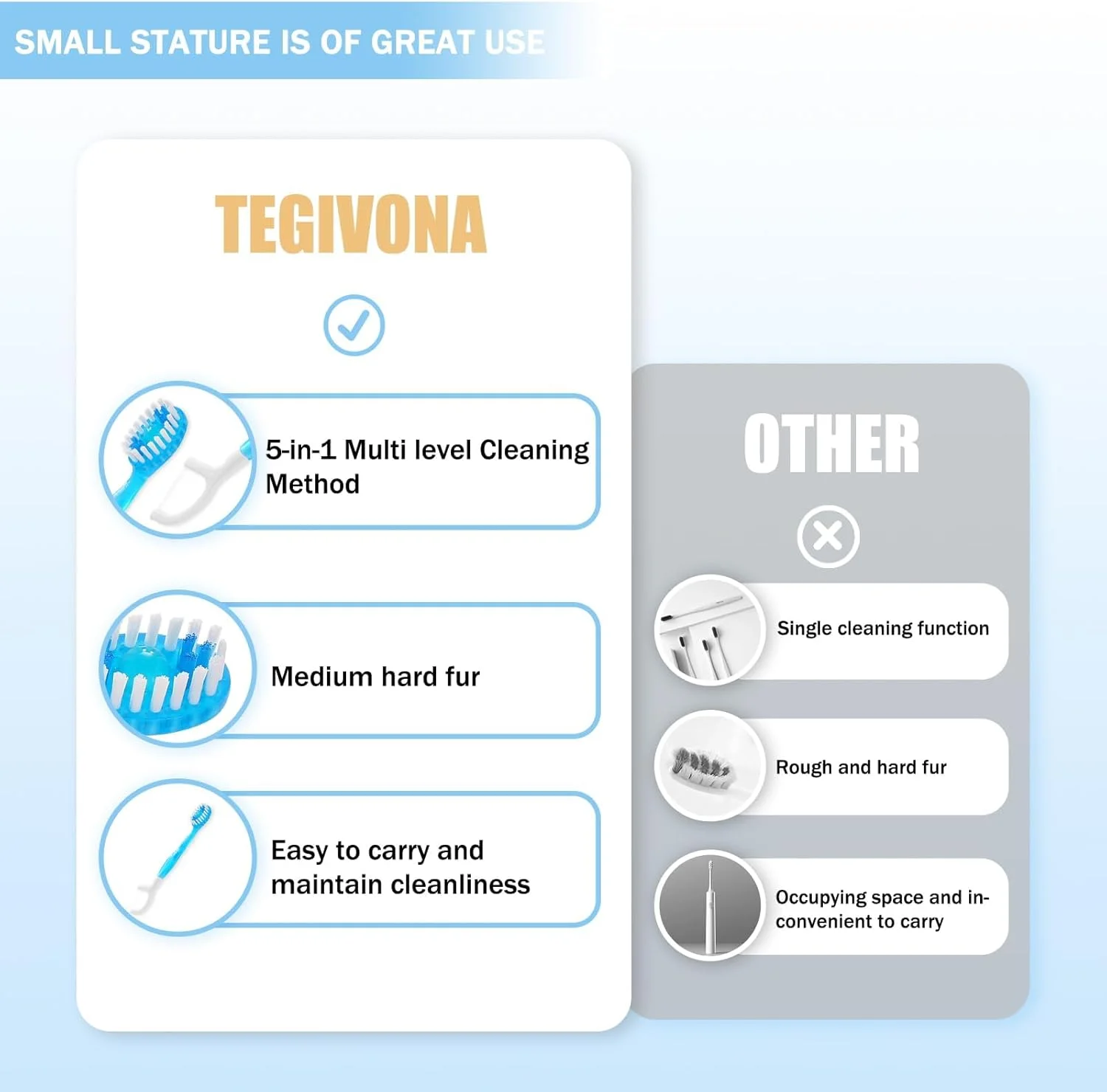 مجموعه مسواک مسافرتی GraGra، 12 عدد مسواک یکبار مصرف کوچک 5 در 1، 4 طعم، بسته بندی جداگانه، (مسواک + خمیر دندان + زبان پاک کن + نخ دندان + خلال دندان) مجموعه مسواک مسافرتی GraGra، 12 عدد مسواک یکبار مصرف کوچک 5 در 1، 4 طعم، بسته بندی جداگانه، (مسواک + خمیر دندان + زبان پاک کن + نخ دندان + خلال دندان)