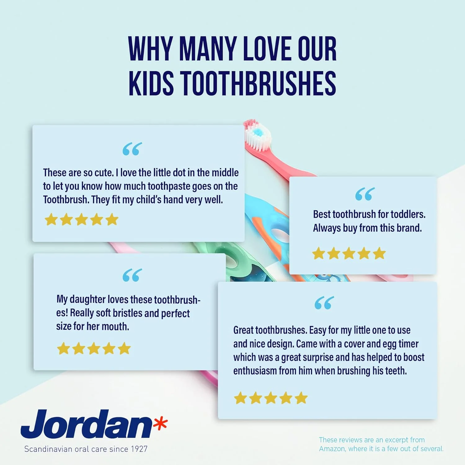 جردن* | مسواک مرحله 2 برای کودکان | مسواک برای سنین 3 تا 5 سال | برس های نرم، دسته ارگونومیک دوتایی و بدون BPA | رنگ آبی و سبز | بسته 4 عددی جردن* | مسواک مرحله 2 برای کودکان | مسواک برای سنین 3 تا 5 سال | برس های نرم، دسته ارگونومیک دوتایی و بدون BPA | رنگ آبی و سبز | بسته 4 عددی