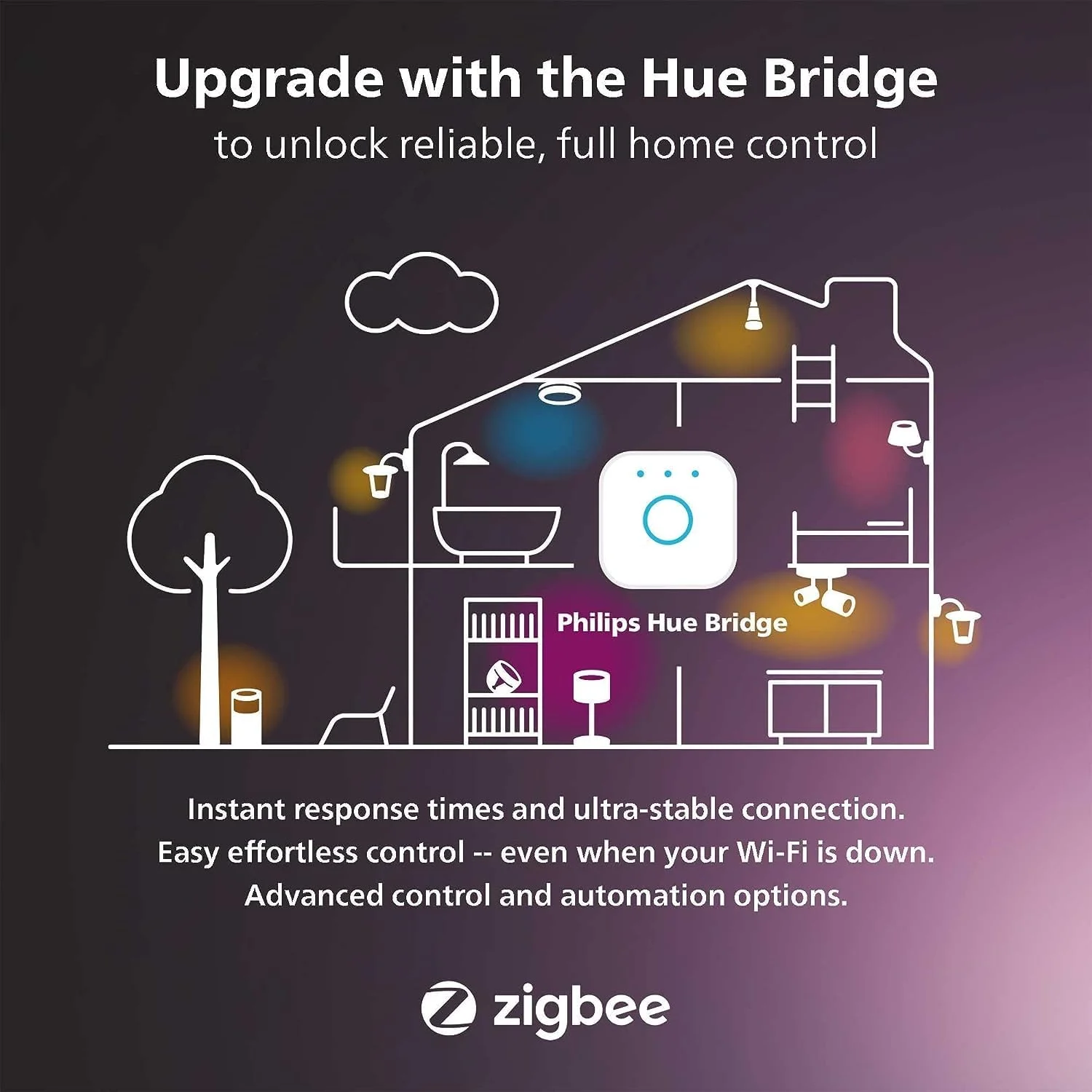 منبع تغذیه 100 واتی مشکی Philips Hue Outdoor - اتصال چندگانه چراغهای ولتاژ پایین بیرونی Hue تا مجموع 100 وات - بسته 1 عددی - نیازمند Hue Bridge - ضد آب و هوا منبع تغذیه 100 واتی مشکی Philips Hue Outdoor - اتصال چندگانه چراغهای ولتاژ پایین بیرونی Hue تا مجموع 100 وات - بسته 1 عددی - نیازمند Hue Bridge - ضد آب و هوا