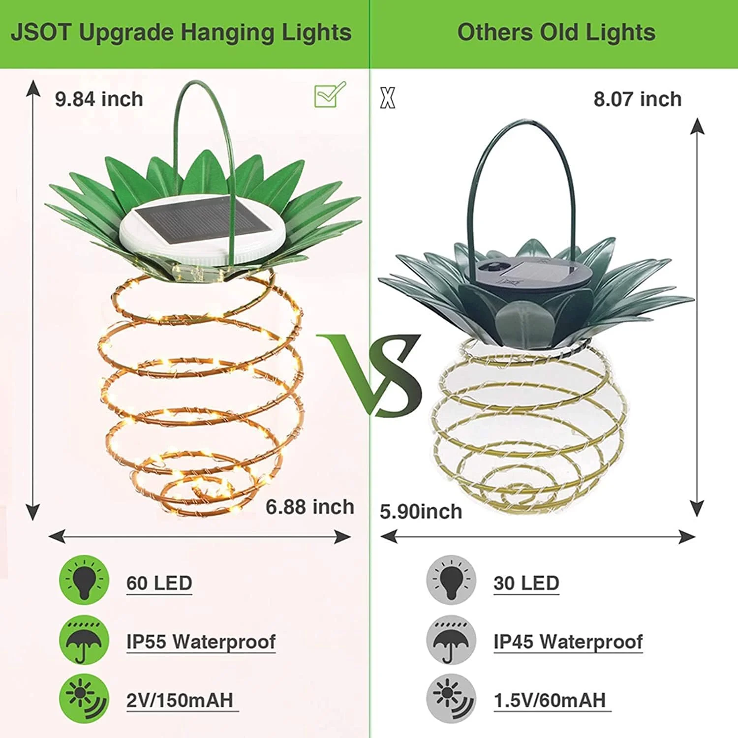 چراغ آویز خورشیدی فضای باز KASTWAVE - 60 LED ضد آب، فانوس های تزئینی برای باغ، پاسیو، چمن و بالکن - بسته 2 عددی چراغ آویز خورشیدی فضای باز KASTWAVE - 60 LED ضد آب، فانوس های تزئینی برای باغ، پاسیو، چمن و بالکن - بسته 2 عددی