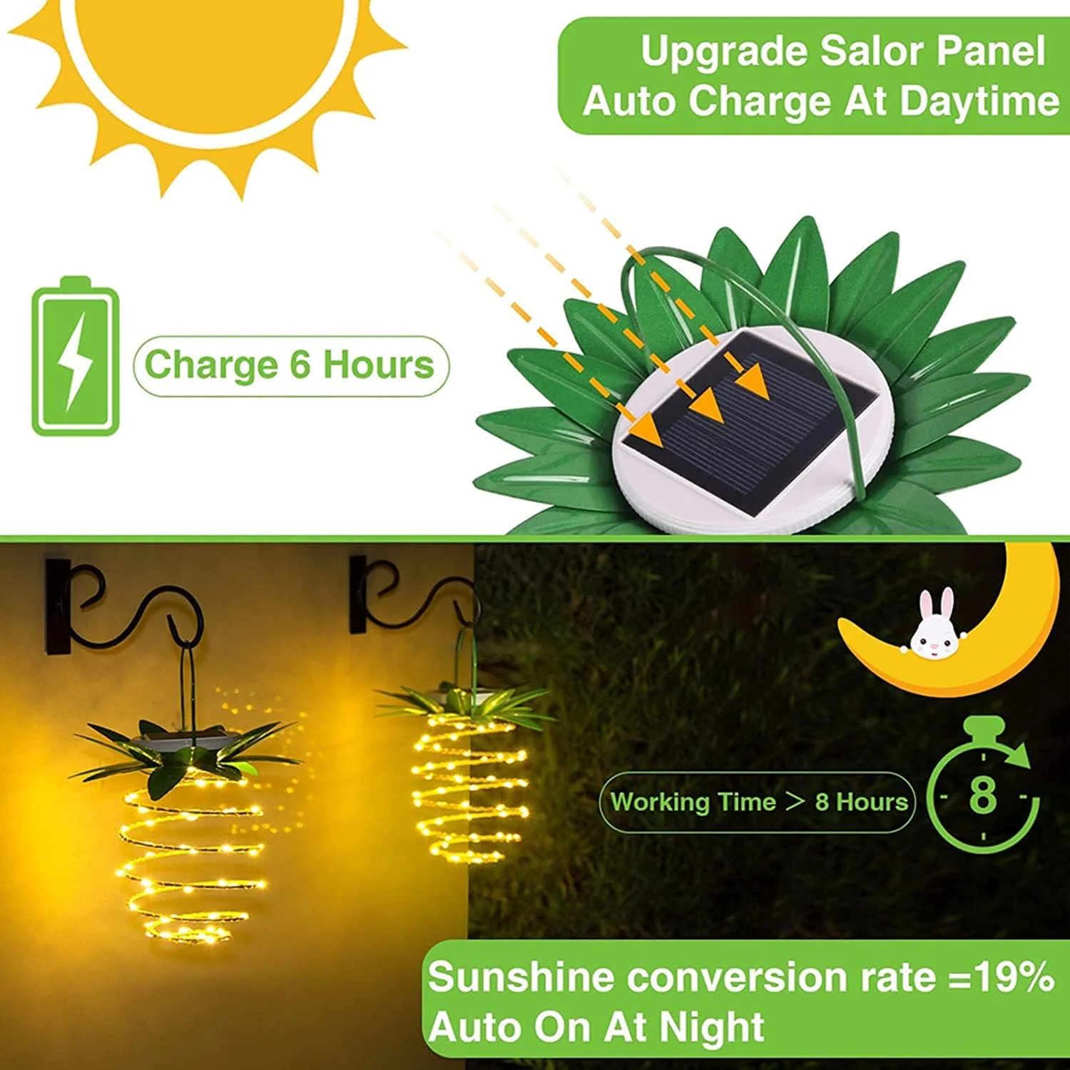 چراغ آویز خورشیدی فضای باز KASTWAVE - 60 LED ضد آب، فانوس های تزئینی برای باغ، پاسیو، چمن و بالکن - بسته 2 عددی چراغ آویز خورشیدی فضای باز KASTWAVE - 60 LED ضد آب، فانوس های تزئینی برای باغ، پاسیو، چمن و بالکن - بسته 2 عددی