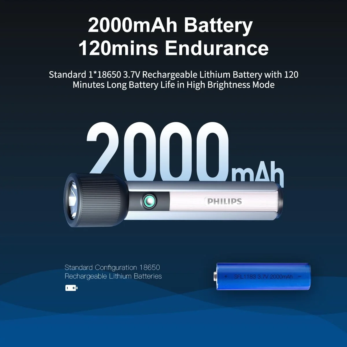 چراغ قوه قابل حمل فیلیپس با چراغ کمپینگ، چراغ قوه LED قابل شارژ 400 لومن، 6 حالت روشنایی، پوشش 150 متری، چراغ قوه دستی ضد افتادن برای داخل خانه، فضای باز، کمپینگ، پیاده روی، چراغ اضطراری چراغ قوه قابل حمل فیلیپس با چراغ کمپینگ، چراغ قوه LED قابل شارژ 400 لومن، 6 حالت روشنایی، پوشش 150 متری، چراغ قوه دستی ضد افتادن برای داخل خانه، فضای باز، کمپینگ، پیاده روی، چراغ اضطراری