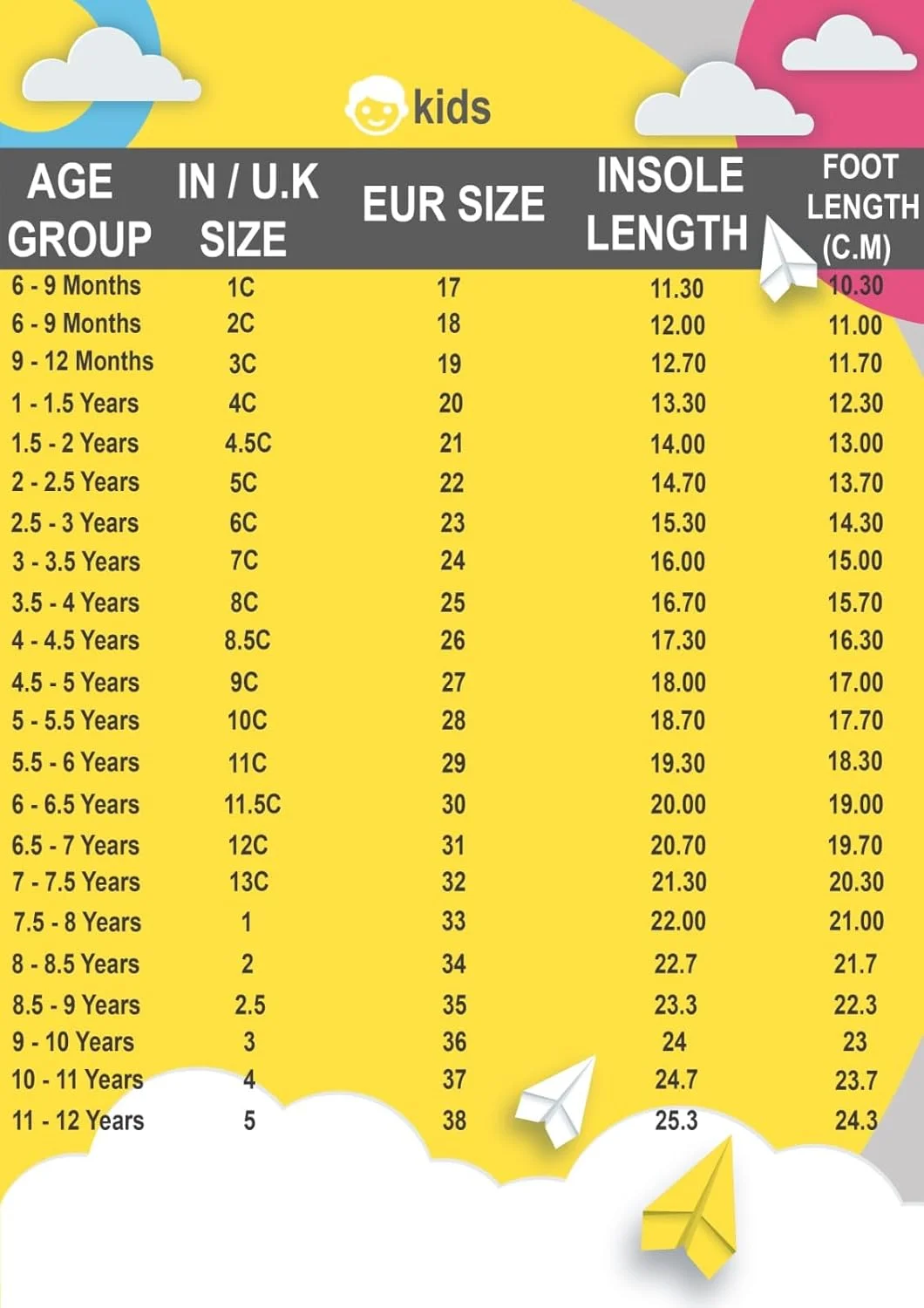 کفش مدرسه یونیفرم لیبرتی برای کودکان با زیره EVA | کفی راحت - زیره PU | کفی فوم دار | بستن بند سریع - شیک و سبک کفش مدرسه یونیفرم لیبرتی برای کودکان با زیره EVA | کفی راحت - زیره PU | کفی فوم دار | بستن بند سریع - شیک و سبک