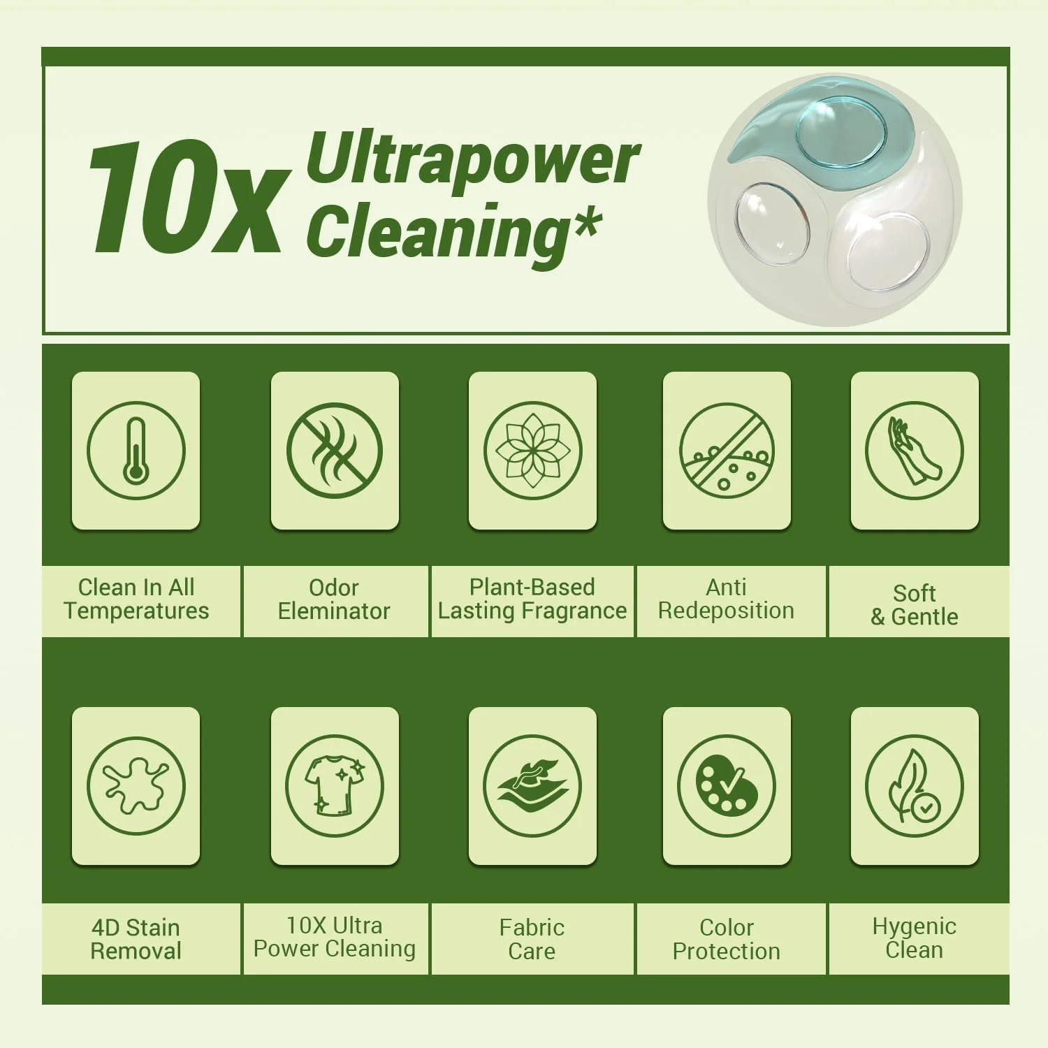 کپسول های شوینده لباس کودک WBM Baby Care، 32 عددی | کپسول های شوینده لباس کودک که به طور ویژه برای لباس های کودک طراحی شده اند | رایحه آغوش نرم با قدرت پاک کنندگی فوق العاده 10 برابر کپسول های شوینده لباس کودک WBM Baby Care، 32 عددی | کپسول های شوینده لباس کودک که به طور ویژه برای لباس های کودک طراحی شده اند | رایحه آغوش نرم با قدرت پاک کنندگی فوق العاده 10 برابر