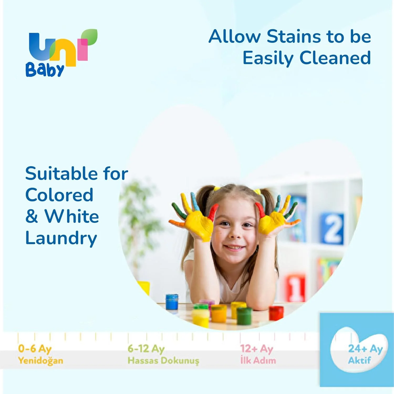 مایع لباسشویی یونی بیبی اکتیو، 1500 میلی لیتر x 3 - ملایم و موثر برای لباس های کودک مایع لباسشویی یونی بیبی اکتیو، 1500 میلی لیتر x 3 - ملایم و موثر برای لباس های کودک
