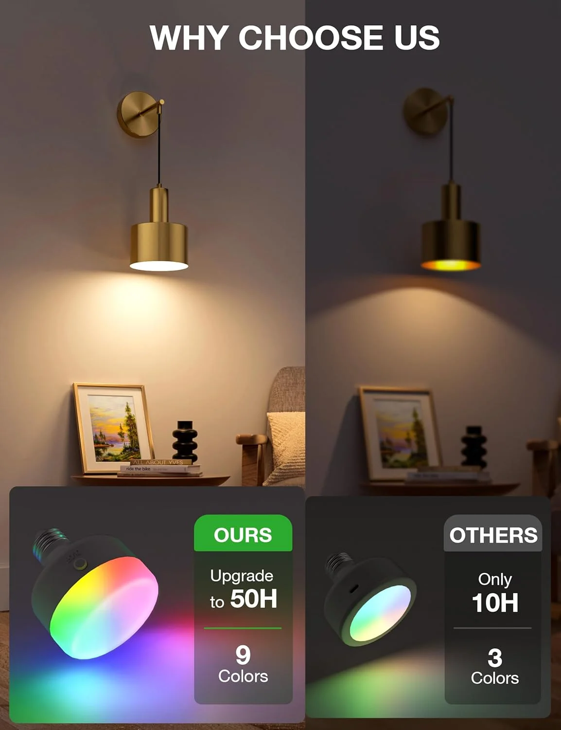 ست 2 عددی شمعدان دیواری باتری خور NIORSUN، چراغ های دیواری بی سیم طلایی قابل شارژ با لامپ های جداشدنی کم نور شونده 5200 میلی آمپر ساعتی و ریموت کنترل، دکور دیوارکوب 9 رنگ برای اتاق خواب، اتاق نشیمن، راهرو ست 2 عددی شمعدان دیواری باتری خور NIORSUN، چراغ های دیواری بی سیم طلایی قابل شارژ با لامپ های جداشدنی کم نور شونده 5200 میلی آمپر ساعتی و ریموت کنترل، دکور دیوارکوب 9 رنگ برای اتاق خواب، اتاق نشیمن، راهرو