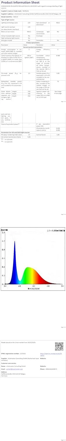 ست 2 عددی شمعدان دیواری باتری خور NIORSUN، چراغ های دیواری بی سیم طلایی قابل شارژ با لامپ های جداشدنی کم نور شونده 5200 میلی آمپر ساعتی و ریموت کنترل، دکور دیوارکوب 9 رنگ برای اتاق خواب، اتاق نشیمن، راهرو ست 2 عددی شمعدان دیواری باتری خور NIORSUN، چراغ های دیواری بی سیم طلایی قابل شارژ با لامپ های جداشدنی کم نور شونده 5200 میلی آمپر ساعتی و ریموت کنترل، دکور دیوارکوب 9 رنگ برای اتاق خواب، اتاق نشیمن، راهرو
