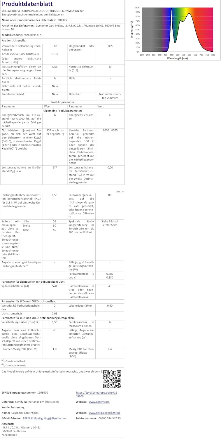 چراغ سقفی سه شعله فیلیپس Hue White & Colour Ambiance Fugato، سفید، 3 عدد لامپ 350 لومن، دیمر دار، 16 میلیون رنگ، قابل کنترل از طریق اپلیکیشن، سازگار با آمازون الکسا (Echo, Echo Dot) چراغ سقفی سه شعله فیلیپس Hue White & Colour Ambiance Fugato، سفید، 3 عدد لامپ 350 لومن، دیمر دار، 16 میلیون رنگ، قابل کنترل از طریق اپلیکیشن، سازگار با آمازون الکسا (Echo, Echo Dot)