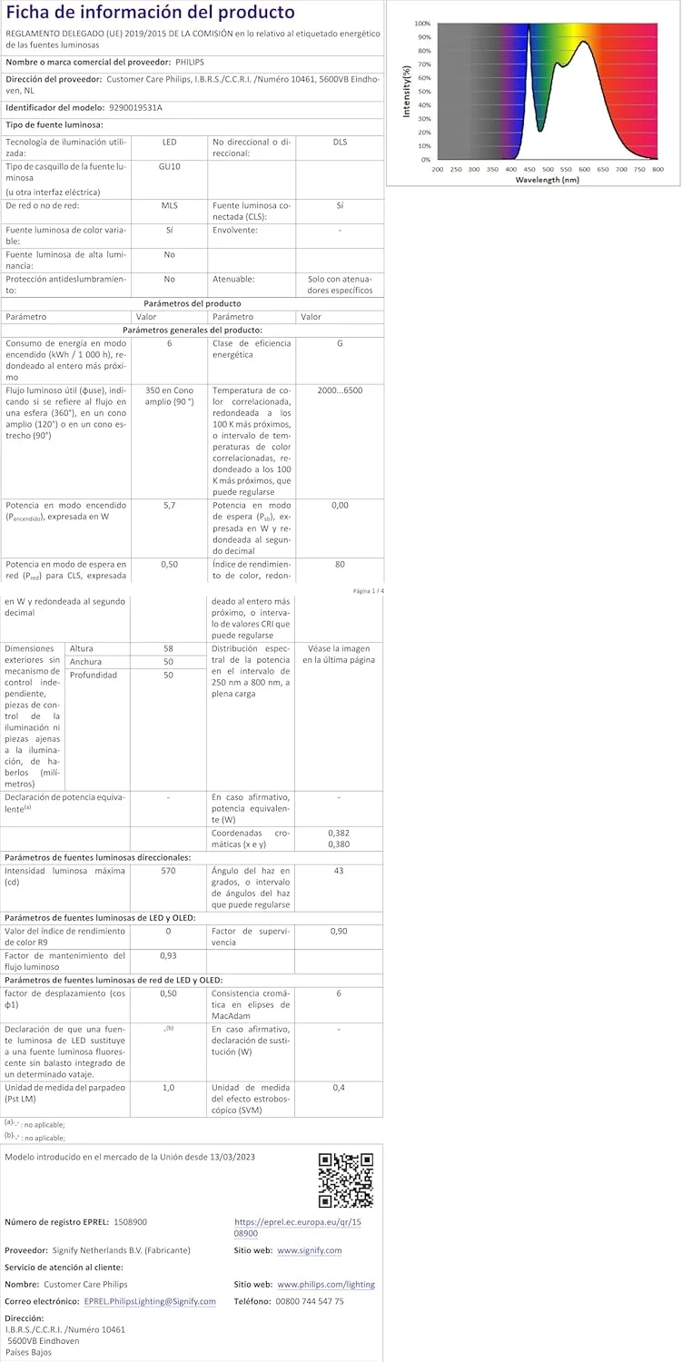 چراغ سقفی سه شعله فیلیپس Hue White & Colour Ambiance Fugato، سفید، 3 عدد لامپ 350 لومن، دیمر دار، 16 میلیون رنگ، قابل کنترل از طریق اپلیکیشن، سازگار با آمازون الکسا (Echo, Echo Dot) چراغ سقفی سه شعله فیلیپس Hue White & Colour Ambiance Fugato، سفید، 3 عدد لامپ 350 لومن، دیمر دار، 16 میلیون رنگ، قابل کنترل از طریق اپلیکیشن، سازگار با آمازون الکسا (Echo, Echo Dot)