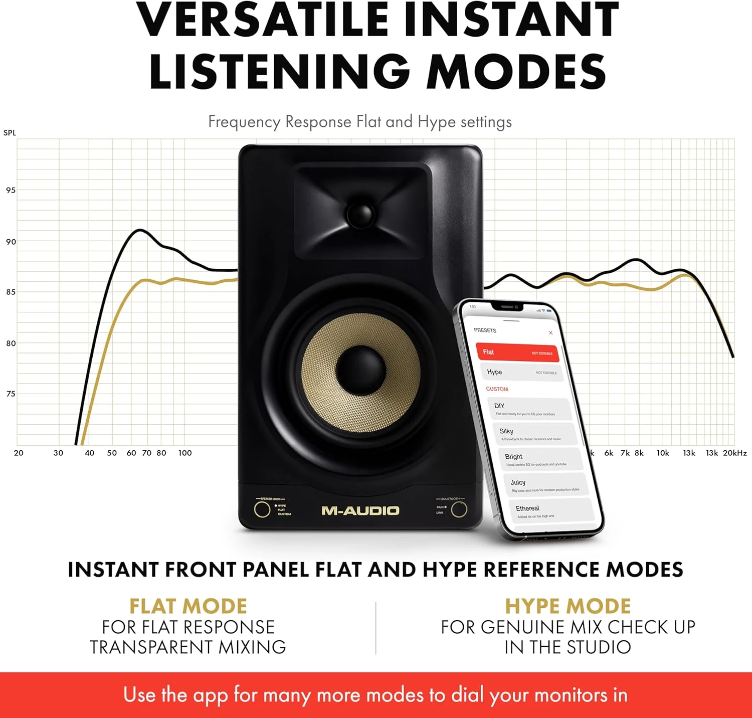 مانیتور استودیویی فعال M-Audio Forty Sixty با ووفر 6.5 اینچی، تیوتر 1 اینچی، بلوتوث و DSP - تک واحدی