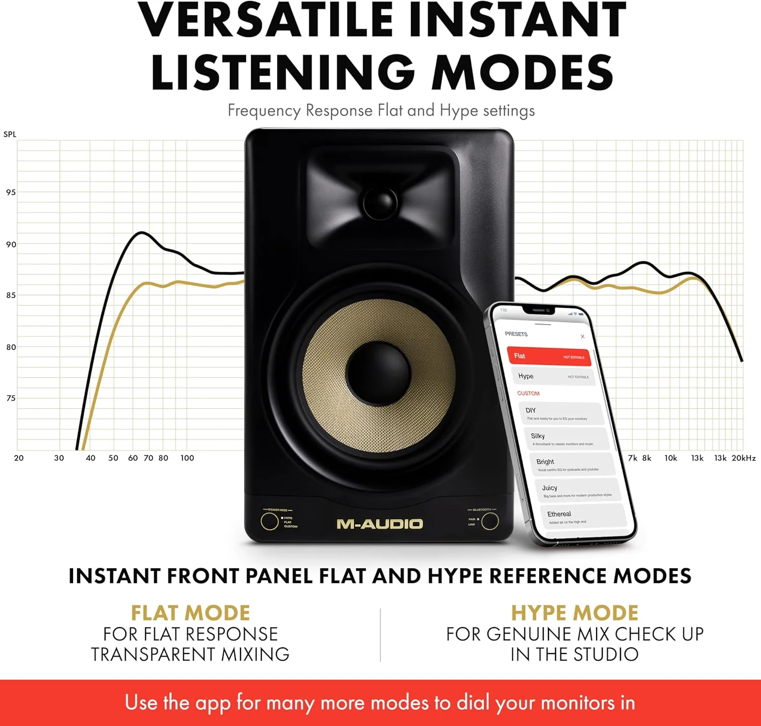 مانیتور استودیویی اکتیو M-Audio Forty Eighty با ووفر 8 اینچی، تیوتر 1.25 اینچی، بلوتوث و DSP - تک واحدی