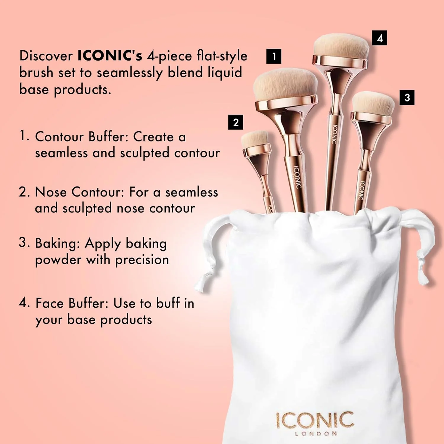 ست براش HD Blend Base آیکونیک لندن ست براش HD Blend Base آیکونیک لندن