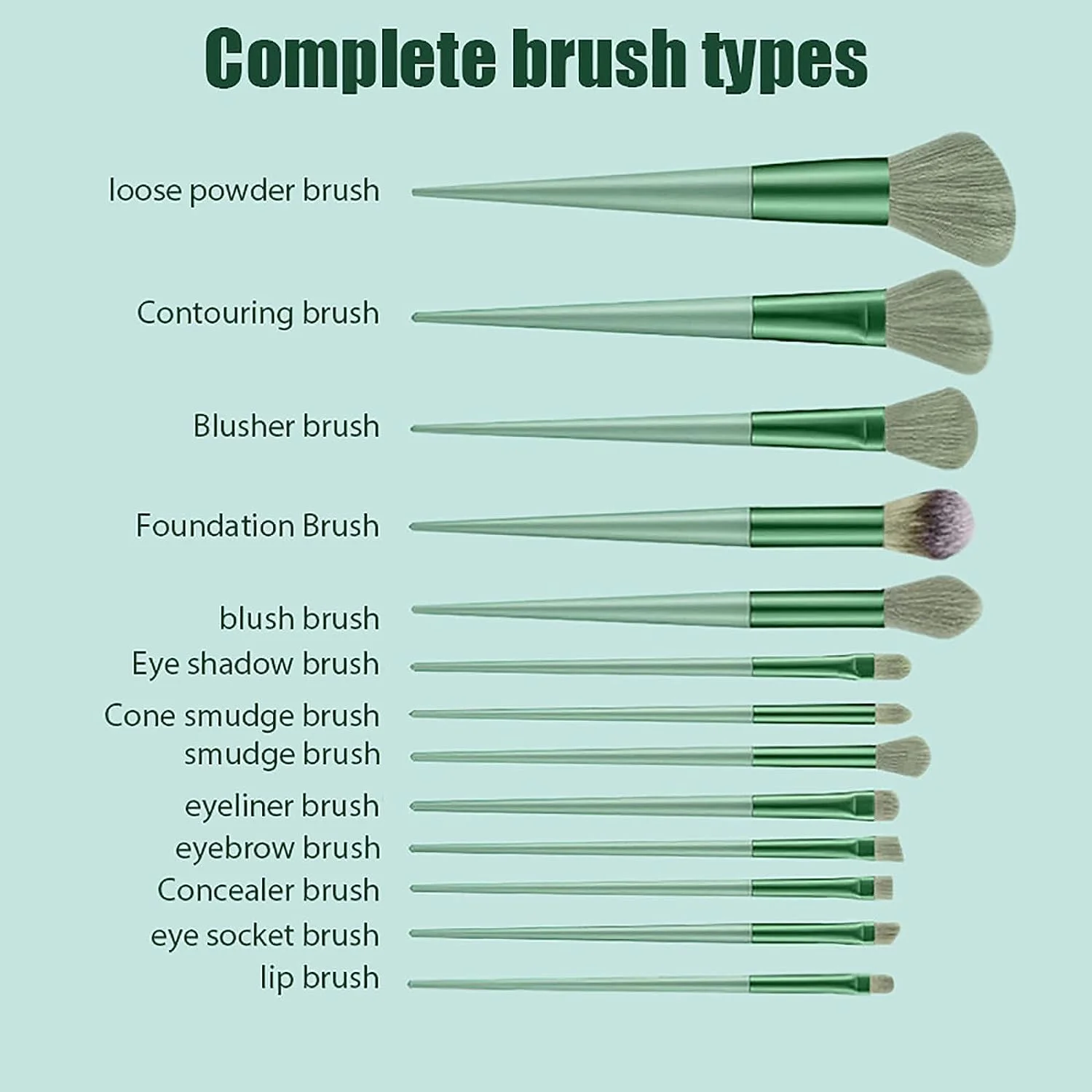 ست براش آرایشی 13 عددی HUDACRUSH BEAUTY - کیت همه کاره با جعبه نگهداری مسافرتی - براش صورت، چشم، هایلایتر، کانسیلر، ترکیب، پودر، براش آرایش چشم