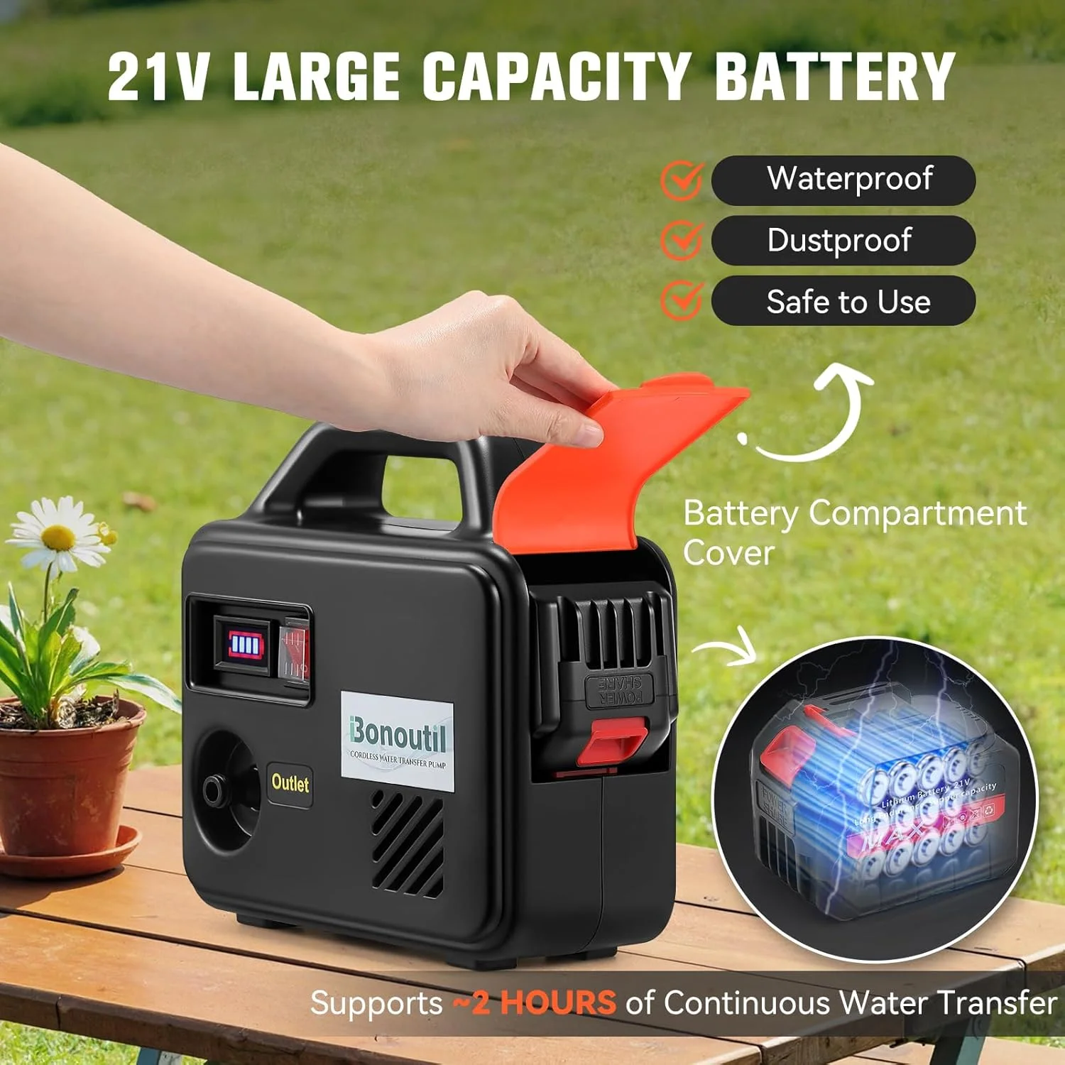 پمپ آب باتری خور 21 ولت Bonoutil، پمپ انتقال آب بی سیم 240GPH، دارای نازل شلنگ باغی با 7 حالت اسپری برای آبیاری، شستشوی خودرو، وان، آکواریوم، استخر بادی (مشکی)