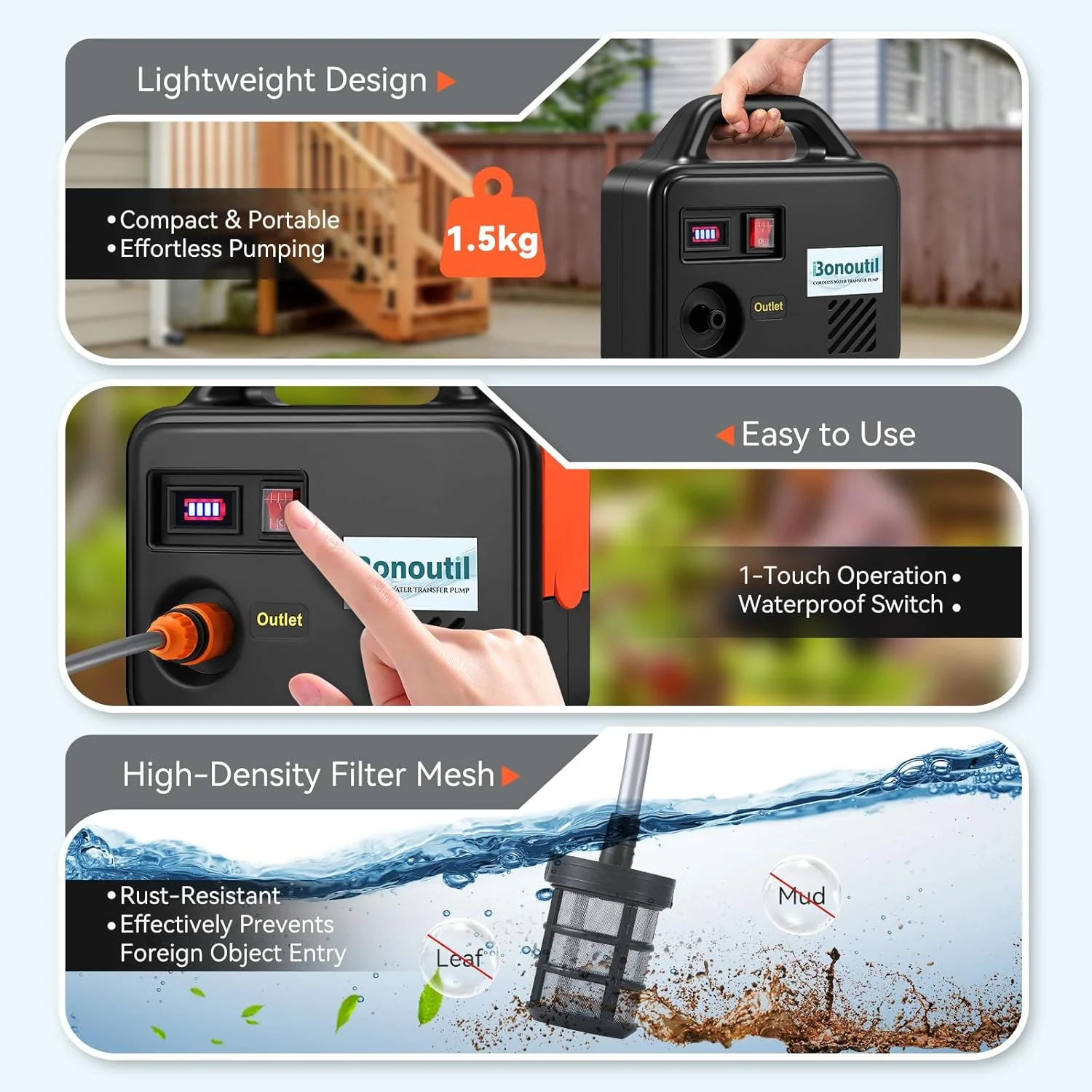 پمپ آب باتری خور 21 ولت Bonoutil، پمپ انتقال آب بی سیم 240GPH، دارای نازل شلنگ باغی با 7 حالت اسپری برای آبیاری، شستشوی خودرو، وان، آکواریوم، استخر بادی (مشکی)