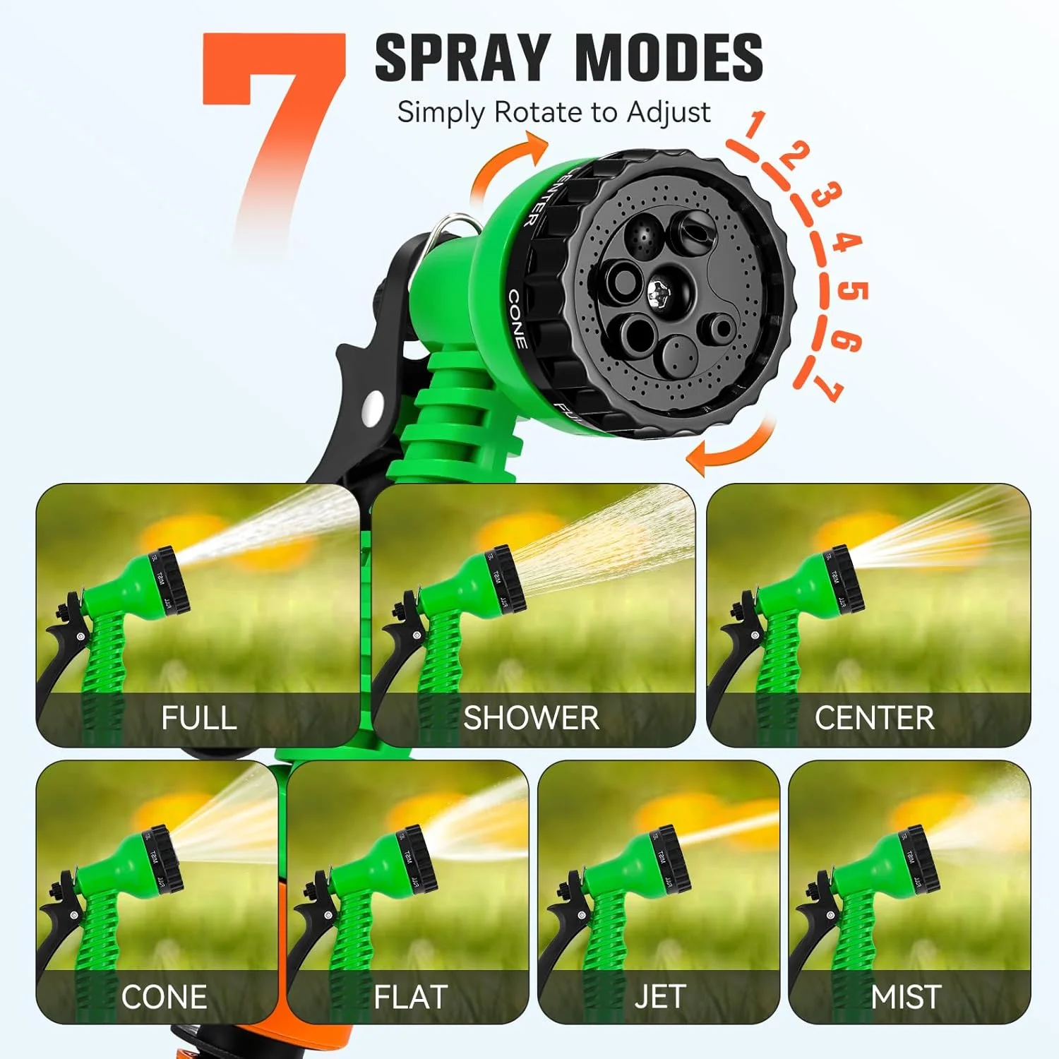 پمپ آب باتری خور 21 ولت Bonoutil، پمپ انتقال آب بی سیم 240GPH، دارای نازل شلنگ باغی با 7 حالت اسپری برای آبیاری، شستشوی خودرو، وان، آکواریوم، استخر بادی (مشکی)