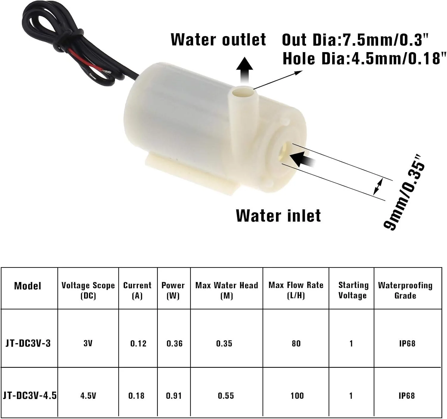 پمپ آب مینیاتوری غوطه ور Auto-plaza، 4 عدد، DC 3V-5V با مجموعه لوله وینیل شفاف 10 فوتی برای آکواریوم، باغ و گیاهان