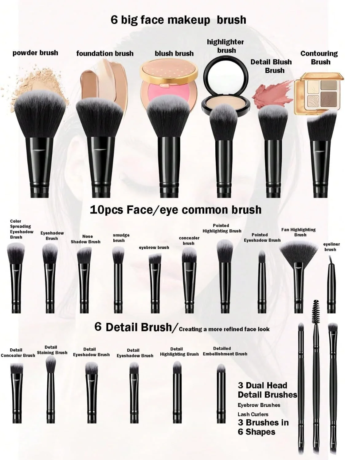 ست برس آرایشی 56 عددی مشکی HGHDBT، کیت آرایشی حرفه ای چند منظوره با کیف، لوازم جانبی آرایش صورت، ست برس آرایش کرم پودر، برس و ابزار آرایش چشم و صورت