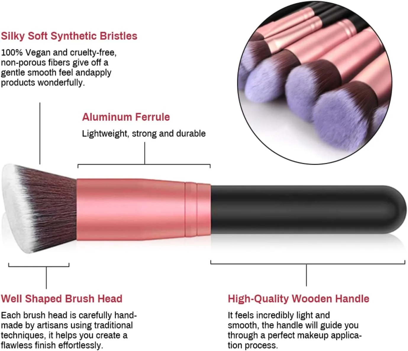 ست براش آرایشی هانیا 20 تکه، ست براش با اسفنج بلندر و کیف براش آرایشی، براش های آرایشی موی مصنوعی ممتاز برای مبتدیان، هنرمندان آرایش، کیت ابزار براش های آرایشی