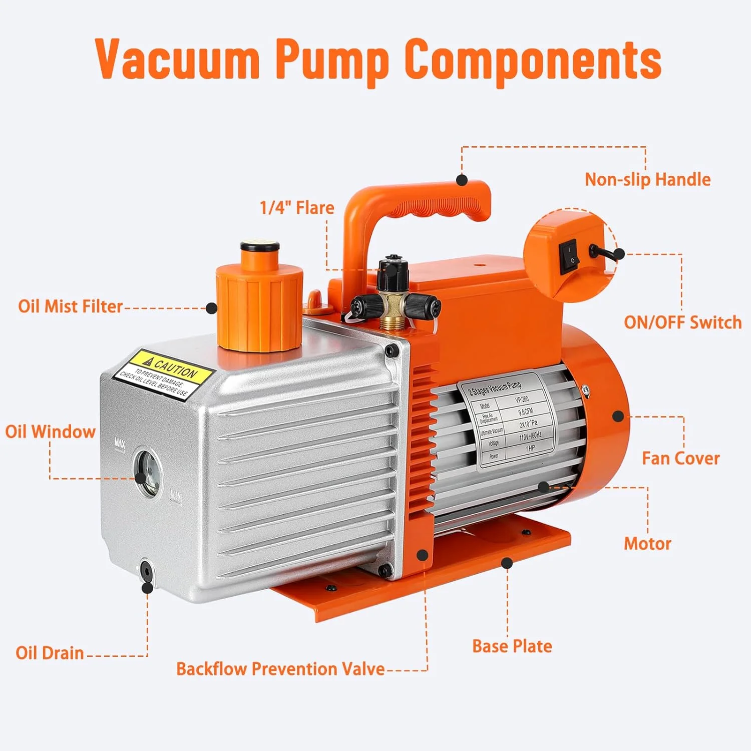 پمپ وکیوم EcoExplorer 5 CFM 1/2 HP، کیت پمپ وکیوم اتوماتیک AC، موتور تمام مسی، کاربر پسند، برای R12، R22، R134a، R410a، R502 برای تهویه مطبوع خودرو و گاز زدایی رزین