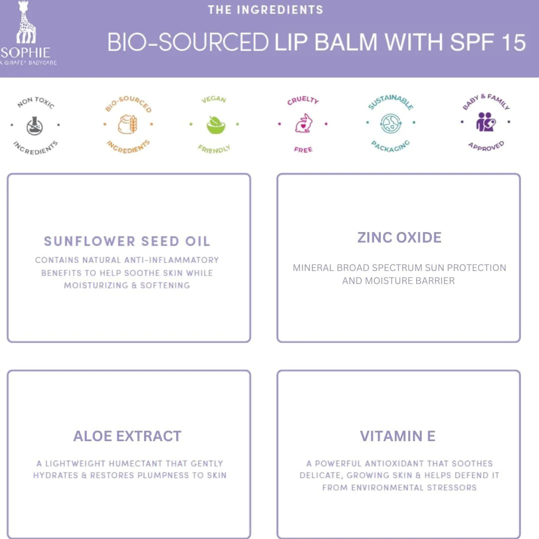 ست هدیه مراقبت از پوست کودک ارگانیک Sophie la Girafe Babycare TRIO15 – لوسیون بدن، کرم صورت و بالم لب SPF15 – وگان، ضد حساسیت، بدون پارابن – مراقبت طبیعی از پوست ایمن برای نوزاد – ساخت آمریکا