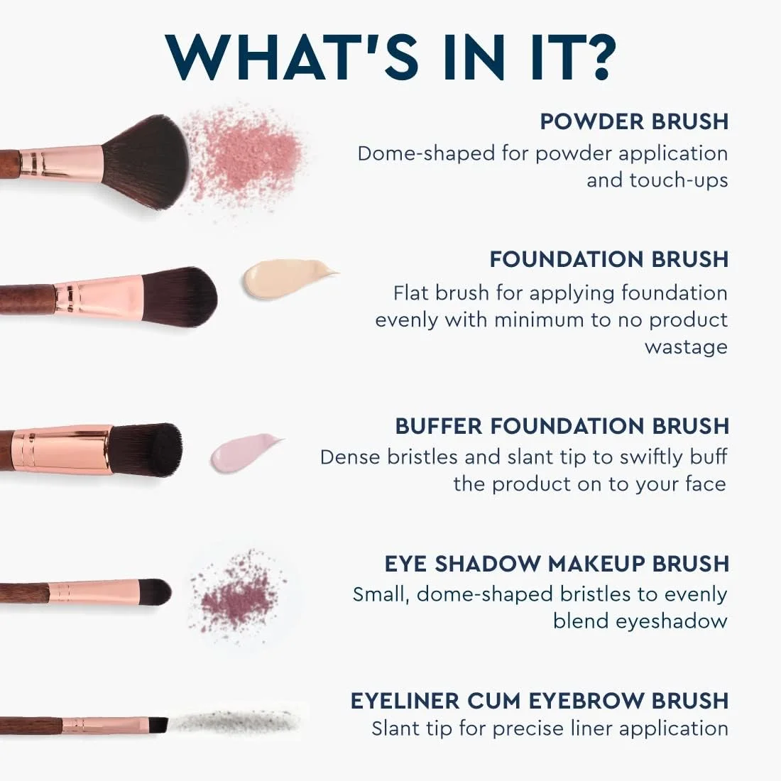 ست برس آرایشی 5 عددی GUBB سری Elite - شامل برس رژگونه، سایه چشم، خط چشم، پودر و برس بادبزنی