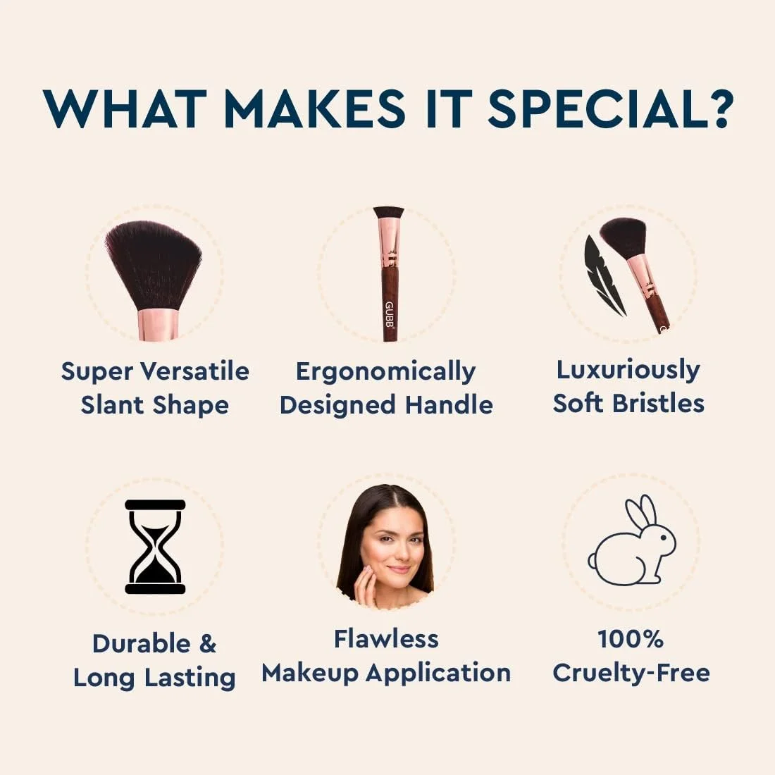 ست برس آرایشی 5 عددی GUBB سری Elite - شامل برس رژگونه، سایه چشم، خط چشم، پودر و برس بادبزنی