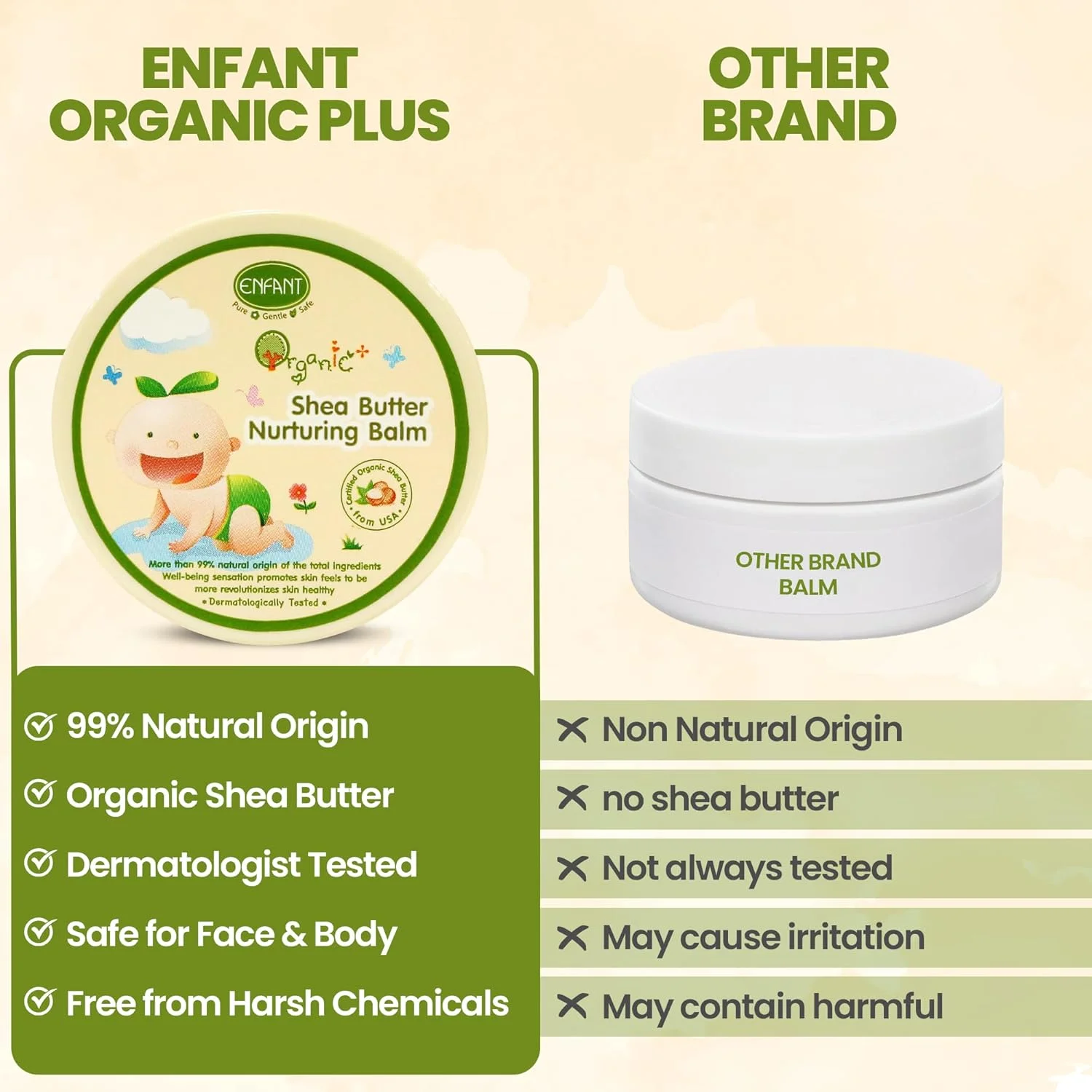 بالم مغذی بدن کودک Enfance Organic Plus حاوی شی باتر، مرطوب کننده پوست های خشک و زبر، بالم شی باتر کودک 30 گرم، تست شده توسط متخصص پوست بالم مغذی بدن کودک Enfance Organic Plus حاوی شی باتر، مرطوب کننده پوست های خشک و زبر، بالم شی باتر کودک 30 گرم، تست شده توسط متخصص پوست