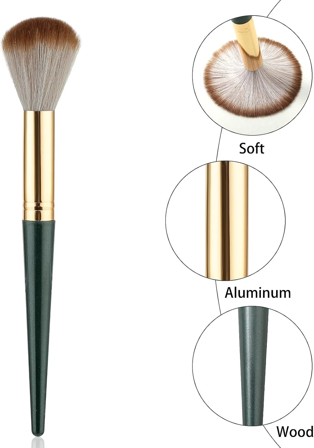 ست برس آرایشی Gjinxi شامل 14 عدد برس سایه چشم، برس کرم پودر، ابزار چند منظوره آرایش مناسب برای کانتور صورت، کانسیلر پودری، زیبایی چشم، جشن بالماسکه، هدیه برای علاقه مندان به آرایش (سبز)