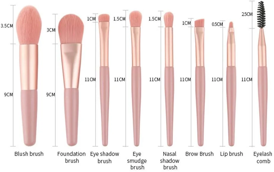 ست برس آرایشی 8 عددی GBEX، برس مینی ممتاز مصنوعی برای کرم پودر، رژگونه، ترکیب، سایه چشم، ابرو، مژه، سایه بینی و لب (چند رنگ) (بسته 1 عددی)