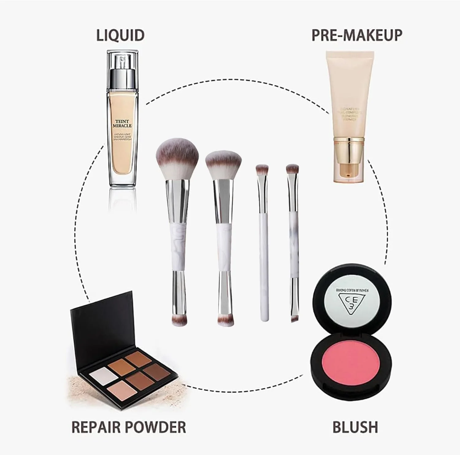 ست براش آرایشی 4 عددی دو سر FECOVANTI، شامل براش کرم پودر، سایه چشم، پودر و ابرو، ست براش آرایشی حرفه ای