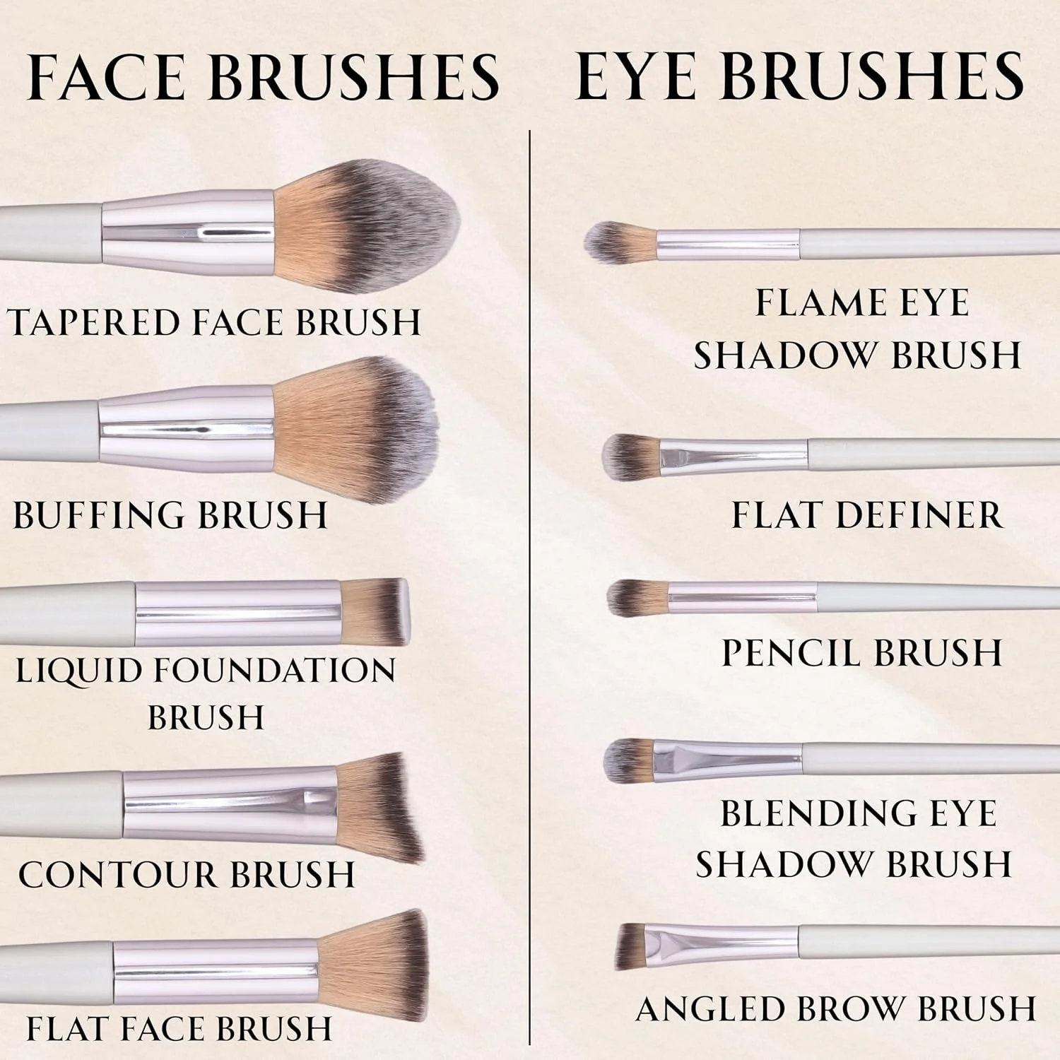 ست براش آرایشی شیک با کیف – ست 10 عددی براش آرایشی حرفه ای نقره ای براق برای کرم پودر، پودر، رژگونه، سایه چشم و کانسیلر – ست براش مسافرتی با کیف