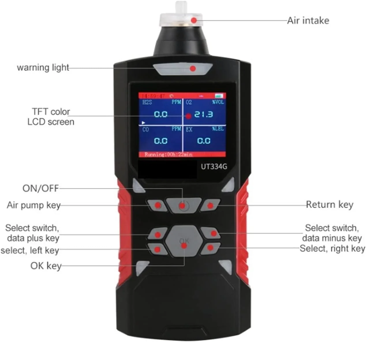 دستگاه تشخیص گاز HANEFRE، آشکارساز چندگانه گاز، متر گاز O2 H2S CO LEL 4 در 1، اکسیژن، سولفید هیدروژن، مونوکسید کربن، آشکارساز نشت گاز قابل احتراق (334f) دستگاه تشخیص گاز HANEFRE، آشکارساز چندگانه گاز، متر گاز O2 H2S CO LEL 4 در 1، اکسیژن، سولفید هیدروژن، مونوکسید کربن، آشکارساز نشت گاز قابل احتراق (334f)